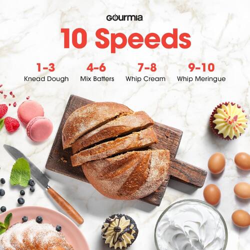 Gourmia 10 Speeds

1-3: Knead Dough  
4-6: Mix Batters  
7-8: Whip Cream  
9-10: Whip Meringue