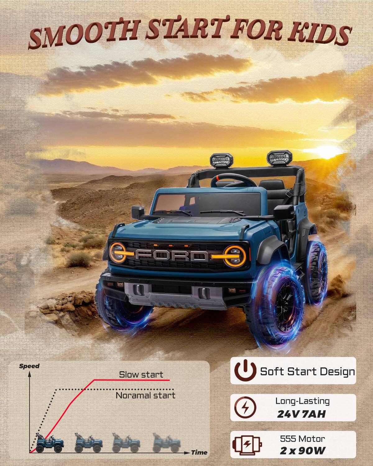 SMOOTH START FOR KIDS

- Soft Start Design
- Long-Lasting 24V 7AH
- 555 Motor 2 x 90W

Speed
- Slow start
- Normal start
- Time