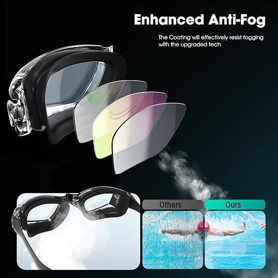 Enhanced Anti-Fog  
The Coating will effectively resist fogging with the upgraded tech  
Others  
Ours