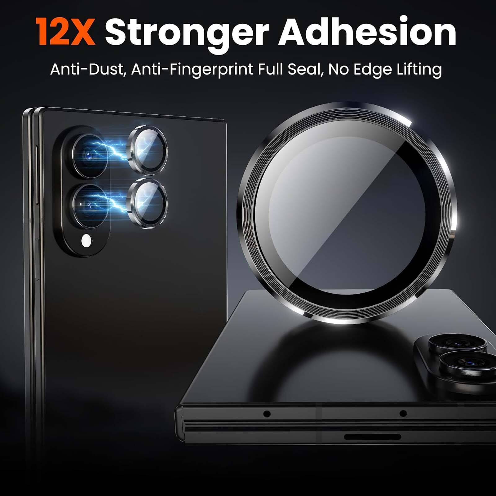 12X Stronger Adhesion  
Anti-Dust, Anti-Fingerprint Full Seal, No Edge Lifting