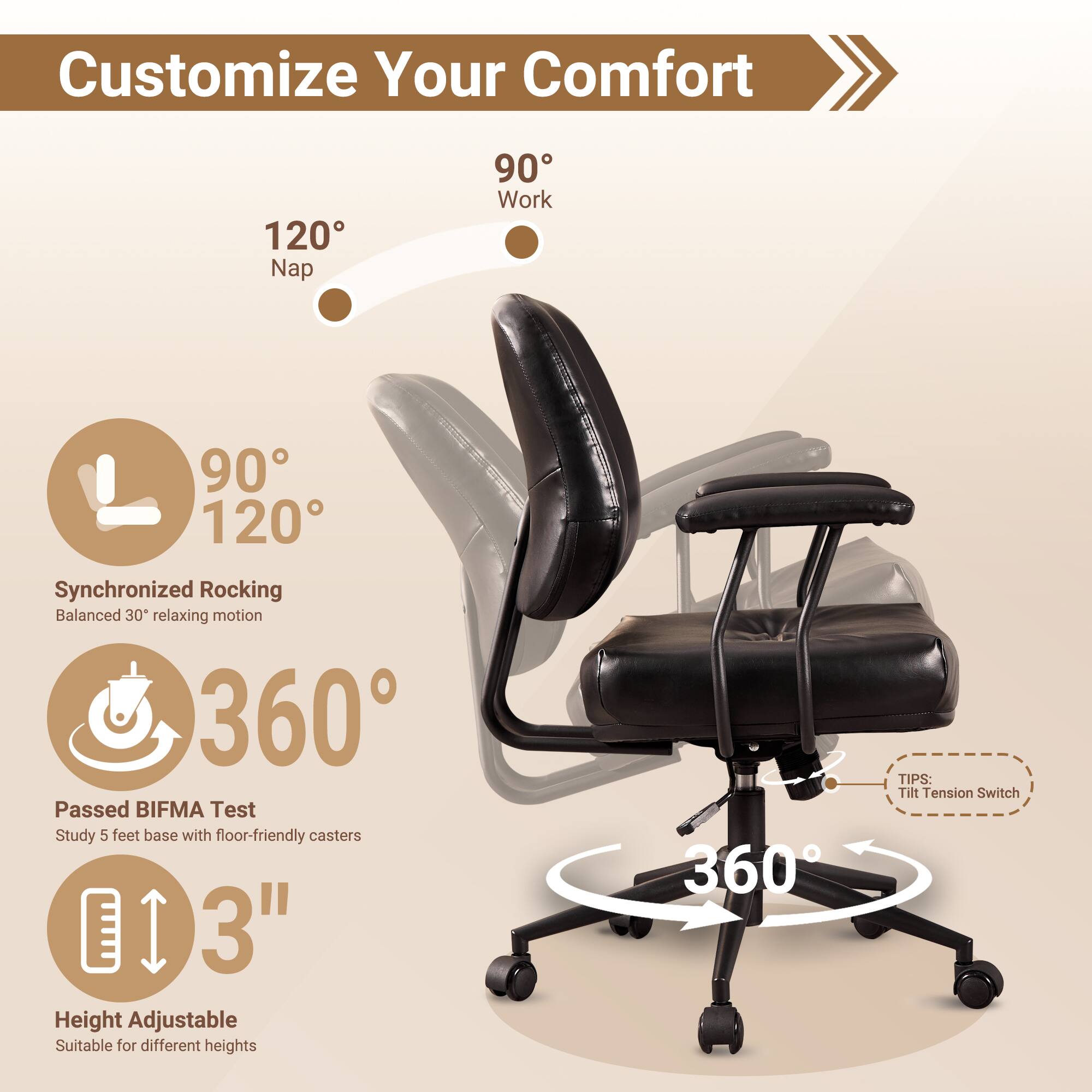 Customize Your Comfort

- 120° Nap
- 90° Work
- 90° 120°
- Synchronized Rocking: Balanced 30° relaxing motion
- 360°
- Passed BIFMA Test: Study 5 feet base with floor-friendly casters
- 3" Height Adjustable: Suitable for different heights
- 360°
- TIPS: Tilt Tension Switch