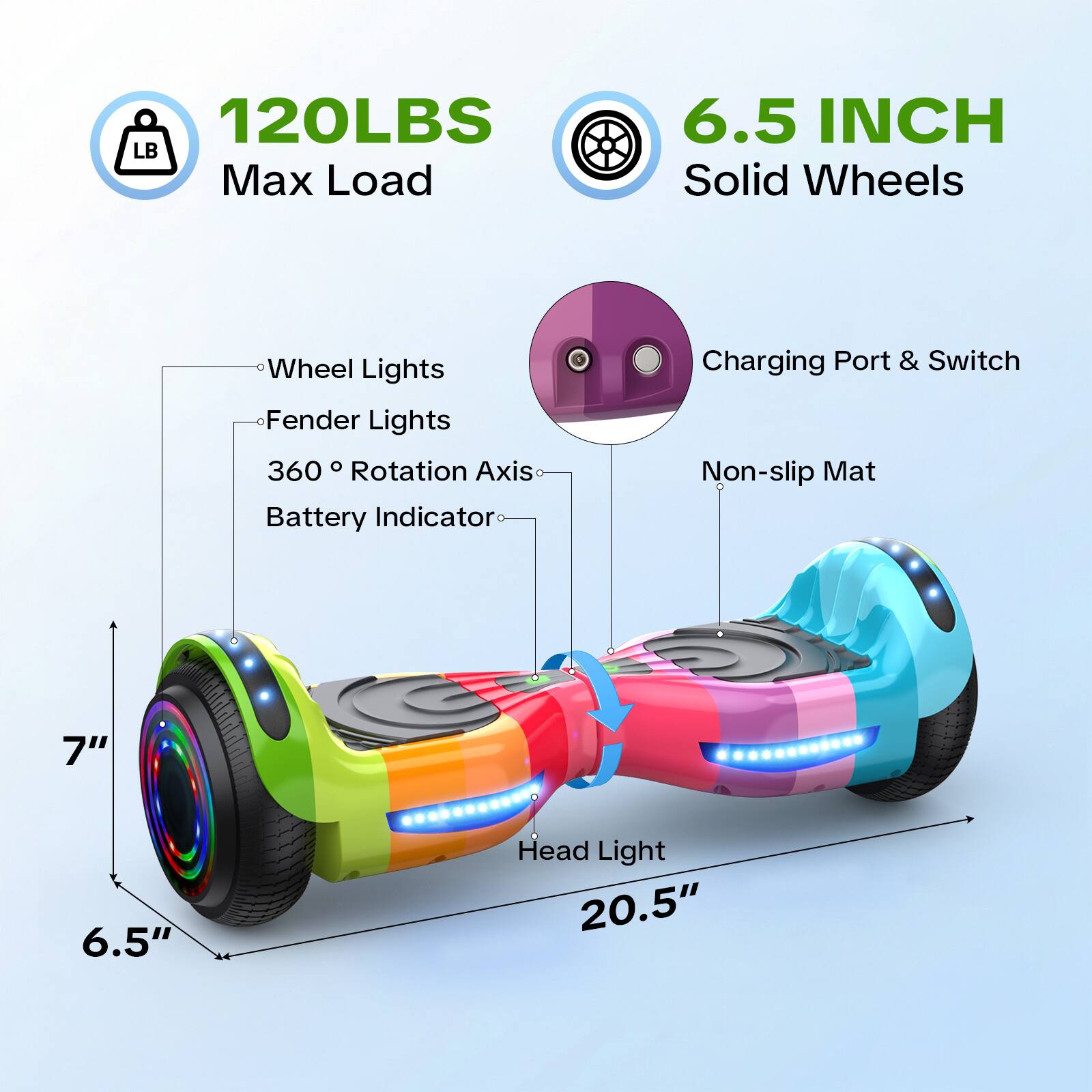 120LBS Max Load  
6.5 INCH Solid Wheels  
Wheel Lights  
Fender Lights  
360° Rotation Axis  
Battery Indicator  
Charging Port & Switch  
Non-slip Mat  
7"  
6.5"  
Head Light 20.5"