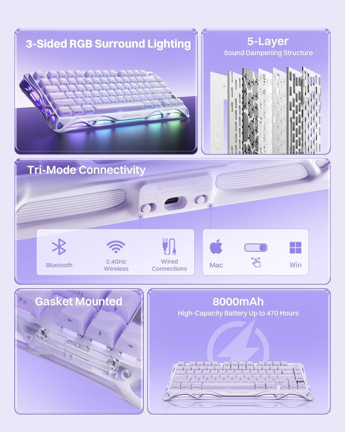 3-Sided RGB Surround Lighting  
5-Layer Sound Dampening Structure  
Tri-Mode Connectivity  
Gravastar Bluetooth 2.4GHz Wireless Wired Connections Mac Win  
Gasket Mounted  
8000mAh High-Capacity Battery Up to 470 Hours