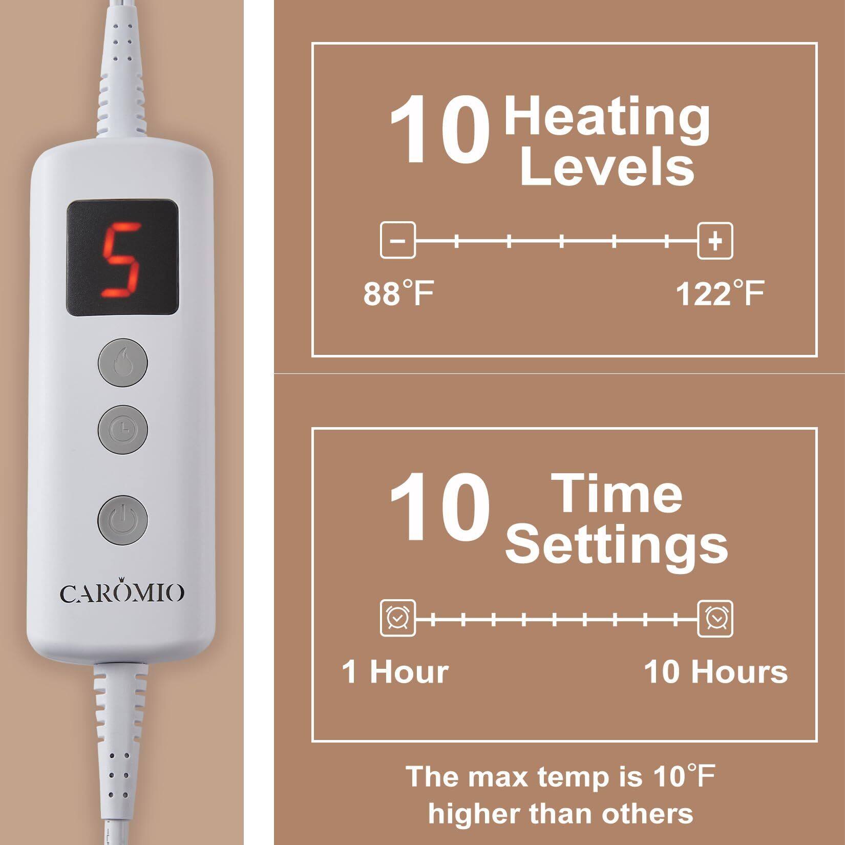 10 Heating Levels  
88°F to 122°F  

10 Time Settings  
1 Hour to 10 Hours  

The max temp is 10°F higher than others