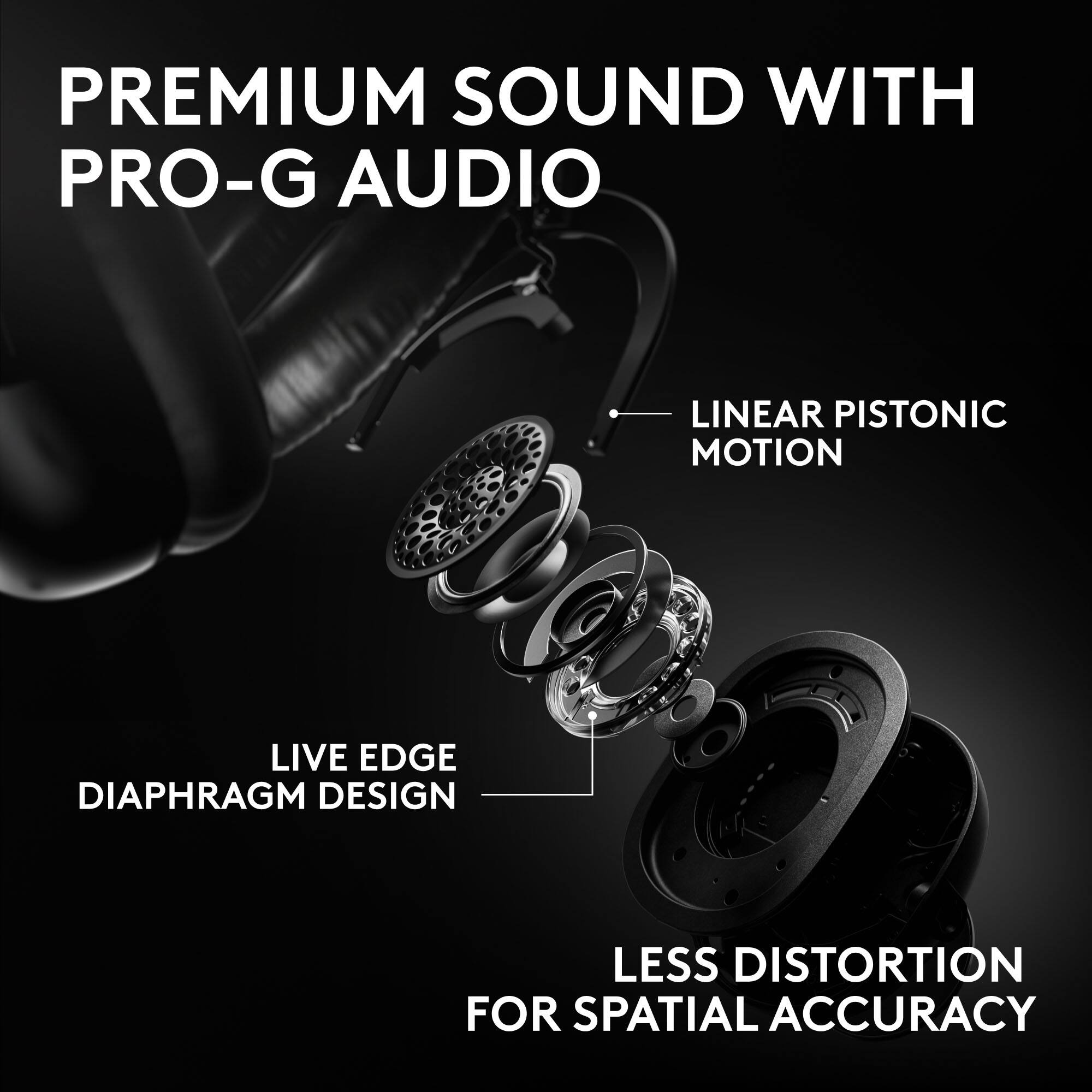 PREMIUM SOUND WITH PRO-G AUDIO  
LINEAR PISTONIC MOTION  
LIVE EDGE DIAPHRAGM DESIGN  
LESS DISTORTION FOR SPATIAL ACCURACY
