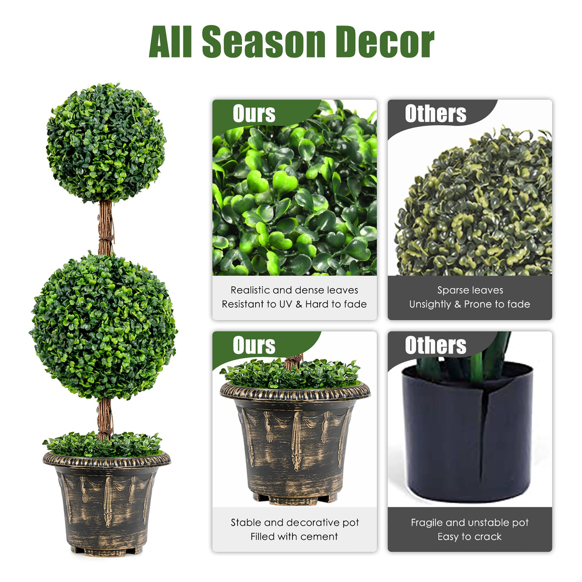 All Season Decor

**Ours**
- Realistic and dense leaves
- Resistant to UV & Hard to fade
- Stable and decorative pot
- Filled with cement

**Others**
- Sparse leaves
- Unsightly & Prone to fade
- Fragile and unstable pot
- Easy to crack