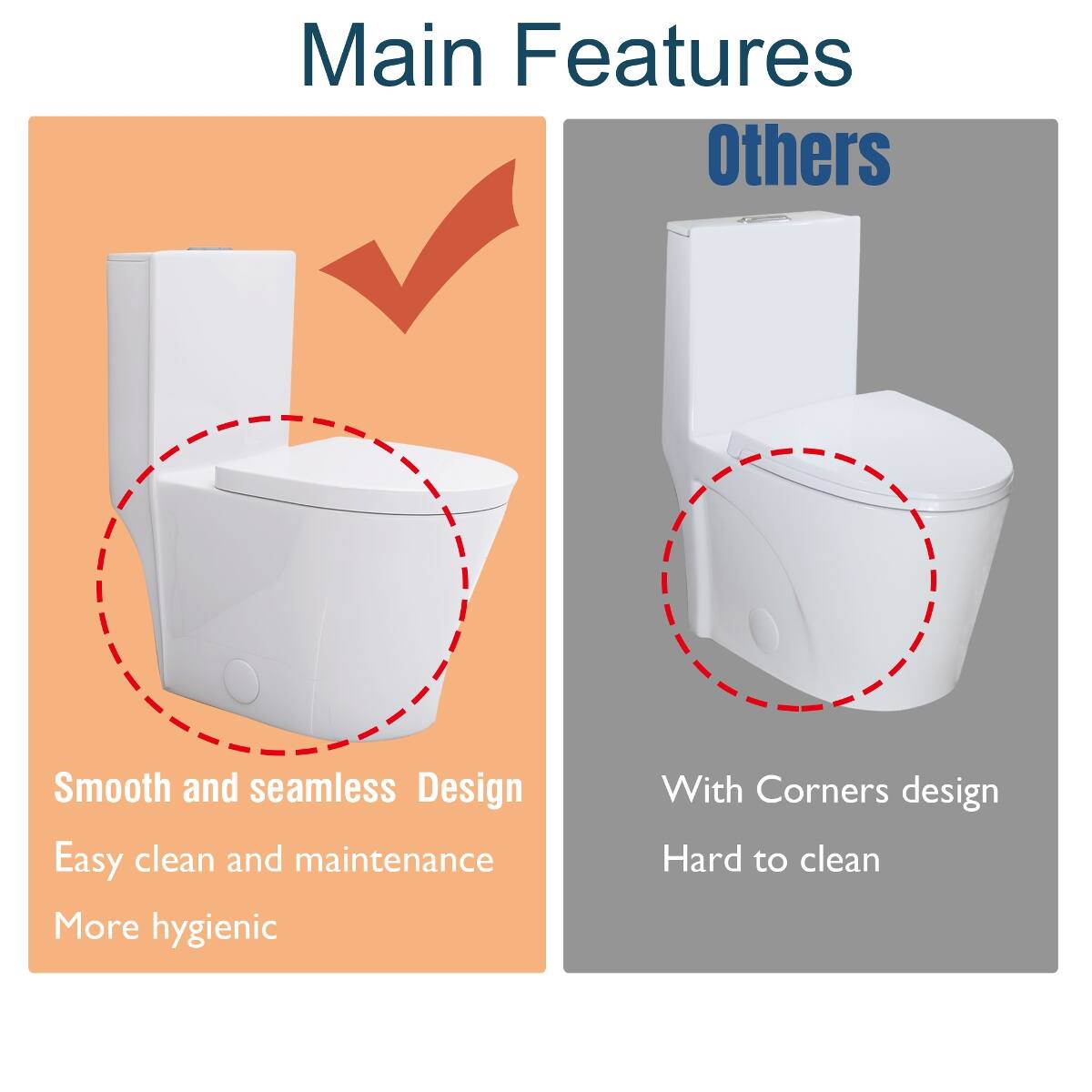 Main Features
- Smooth and seamless Design
- Easy clean and maintenance
- More hygienic

Others
- With Corners design
- Hard to clean