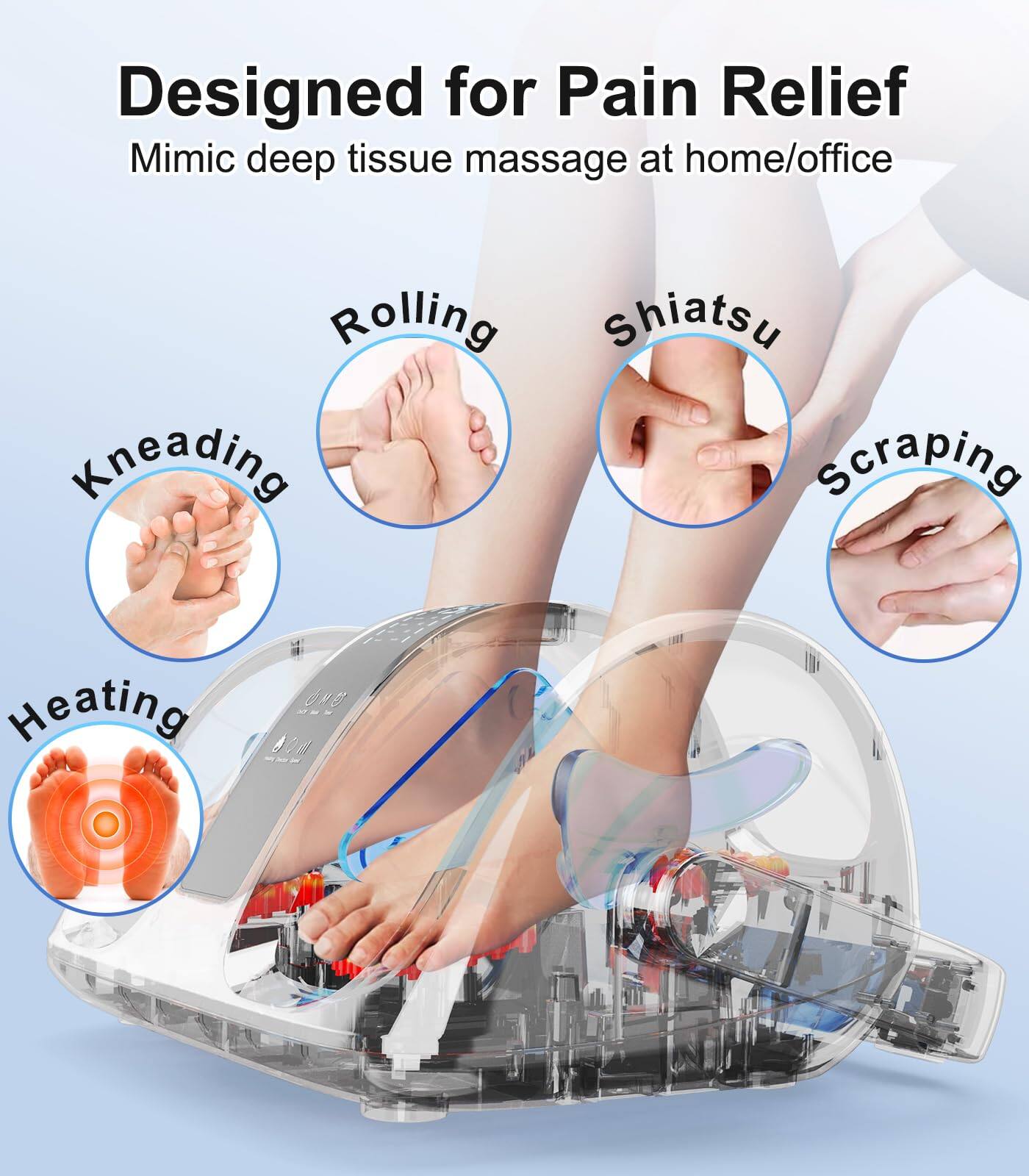 Designed for Pain Relief  
Mimic deep tissue massage at home/office  

- Kneading  
- Rolling  
- Shiatsu  
- Scraping  
- Heating