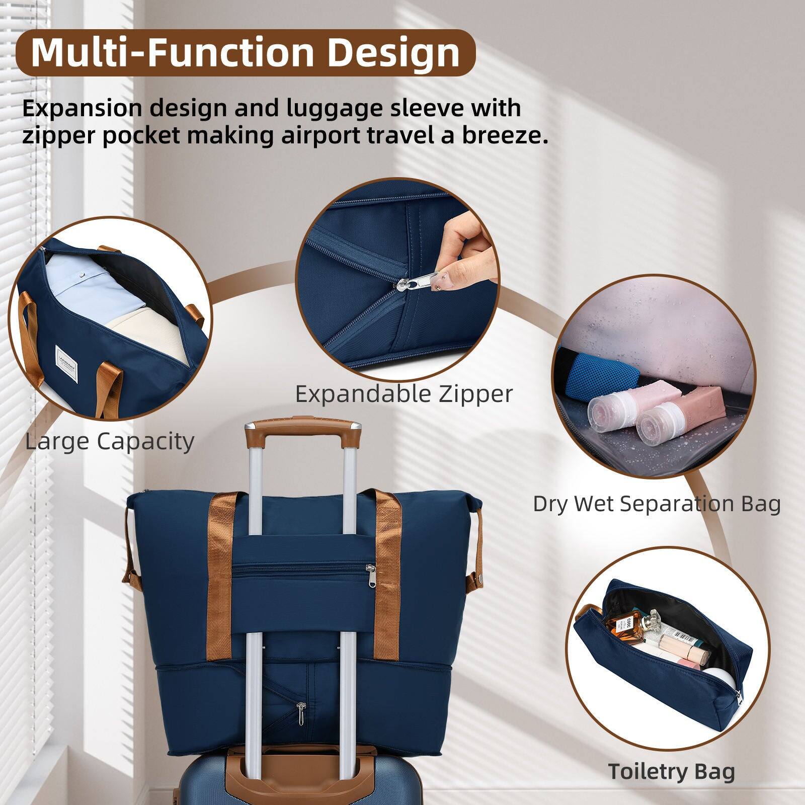 Multi-Function Design  
Expansion design and luggage sleeve with zipper pocket making airport travel a breeze.  

- Large Capacity  
- Expandable Zipper  
- Dry Wet Separation Bag  
- Toiletry Bag