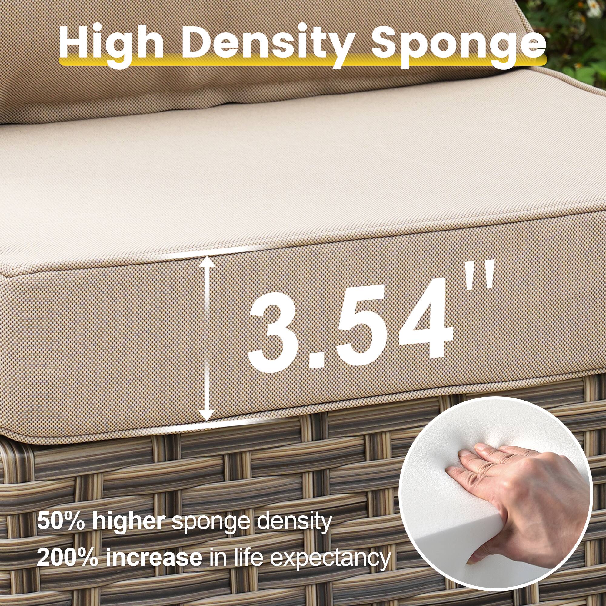 High Density Sponge

3.54"

50% higher sponge density
200% increase in life expectancy