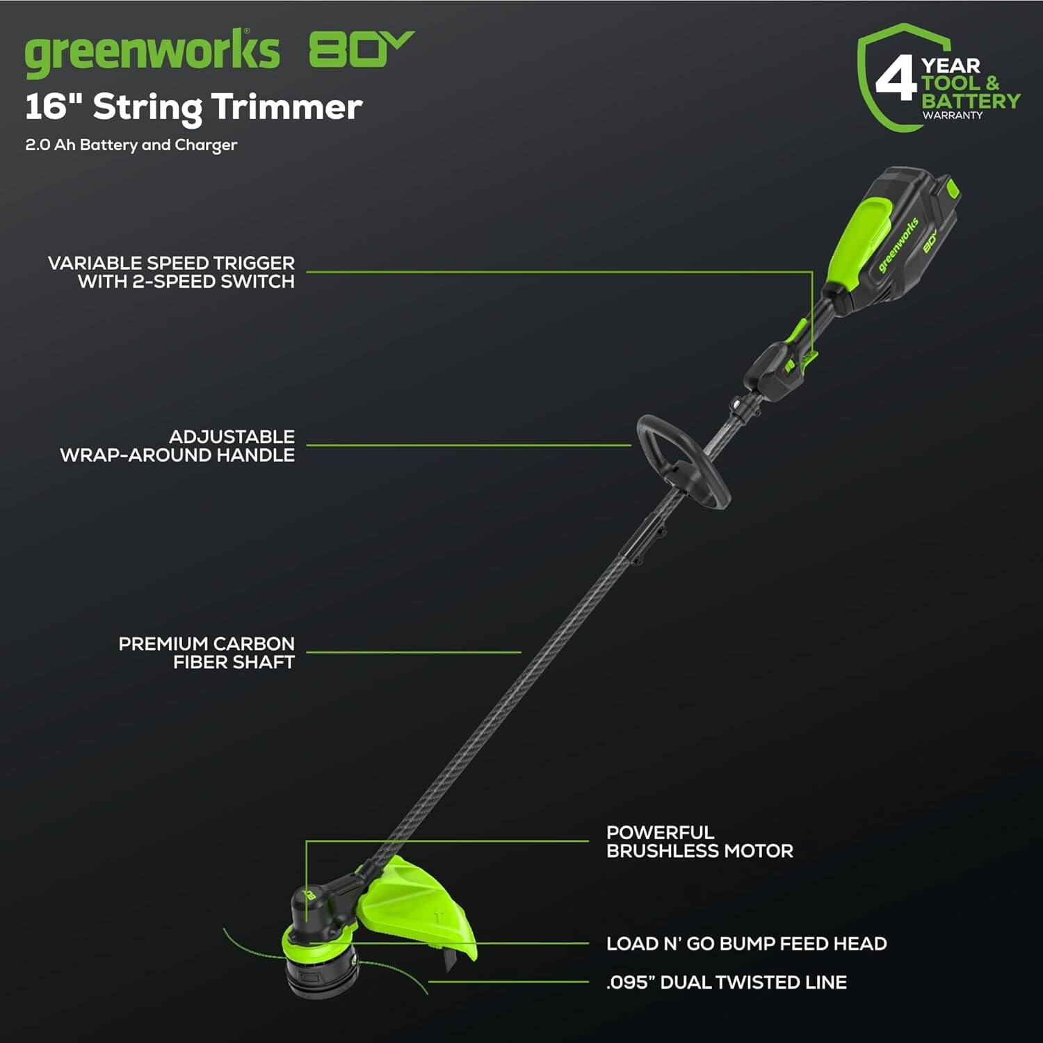 greenworks 80V  
16" String Trimmer  
2.0 Ah Battery and Charger  

4 YEAR TOOL & BATTERY WARRANTY  

VARIABLE SPEED TRIGGER WITH 2-SPEED SWITCH  
ADJUSTABLE WRAP-AROUND HANDLE  
PREMIUM CARBON FIBER SHAFT  
POWERFUL BRUSHLESS MOTOR  
LOAD N' GO BUMP FEED HEAD  
.095" DUAL TWISTED LINE