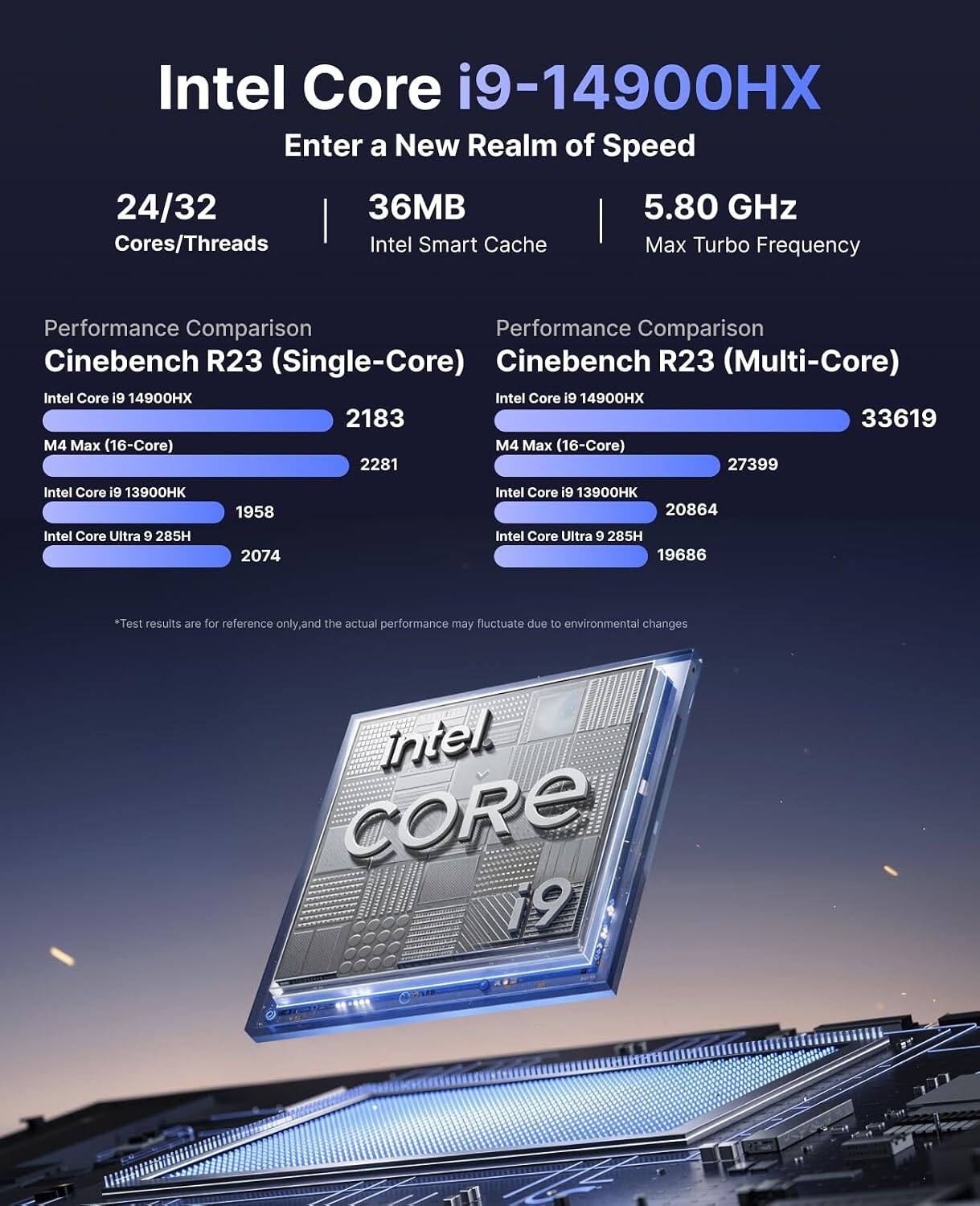 Intel Core i9-14900HX  
Enter a New Realm of Speed  
24/32 Cores/Threads  
36MB Intel Smart Cache  
5.80 GHz Max Turbo Frequency  

Performance Comparison  
Cinebench R23 (Single-Core)  
Intel Core i9 14900HX: 2183  
M4 Max (16-Core): 2281  
Intel Core i9 13900HK: 1958  
Intel Core Ultra 9 285H: 2074  

Performance Comparison  
Cinebench R23 (Multi-Core)  
Intel Core i9 14900HX: 33619  
M4 Max (16-Core): 27399  
Intel Core i9 13900HK: 20864  
Intel Core Ultra 9 285H: 19686  

*Test results are for reference only, and the actual performance may fluctuate due to environmental changes