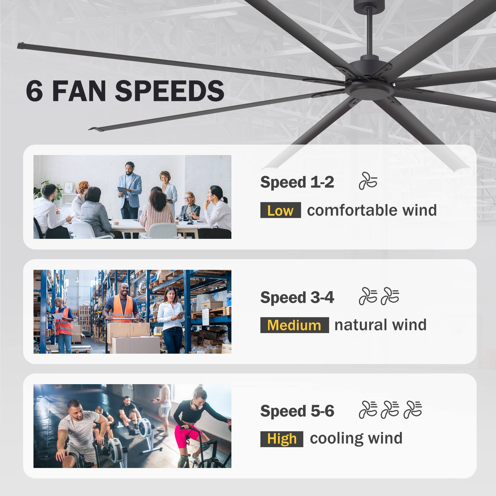 6 FAN SPEEDS

Speed 1-2  
Low comfortable wind

Speed 3-4  
Medium natural wind

Speed 5-6  
High cooling wind