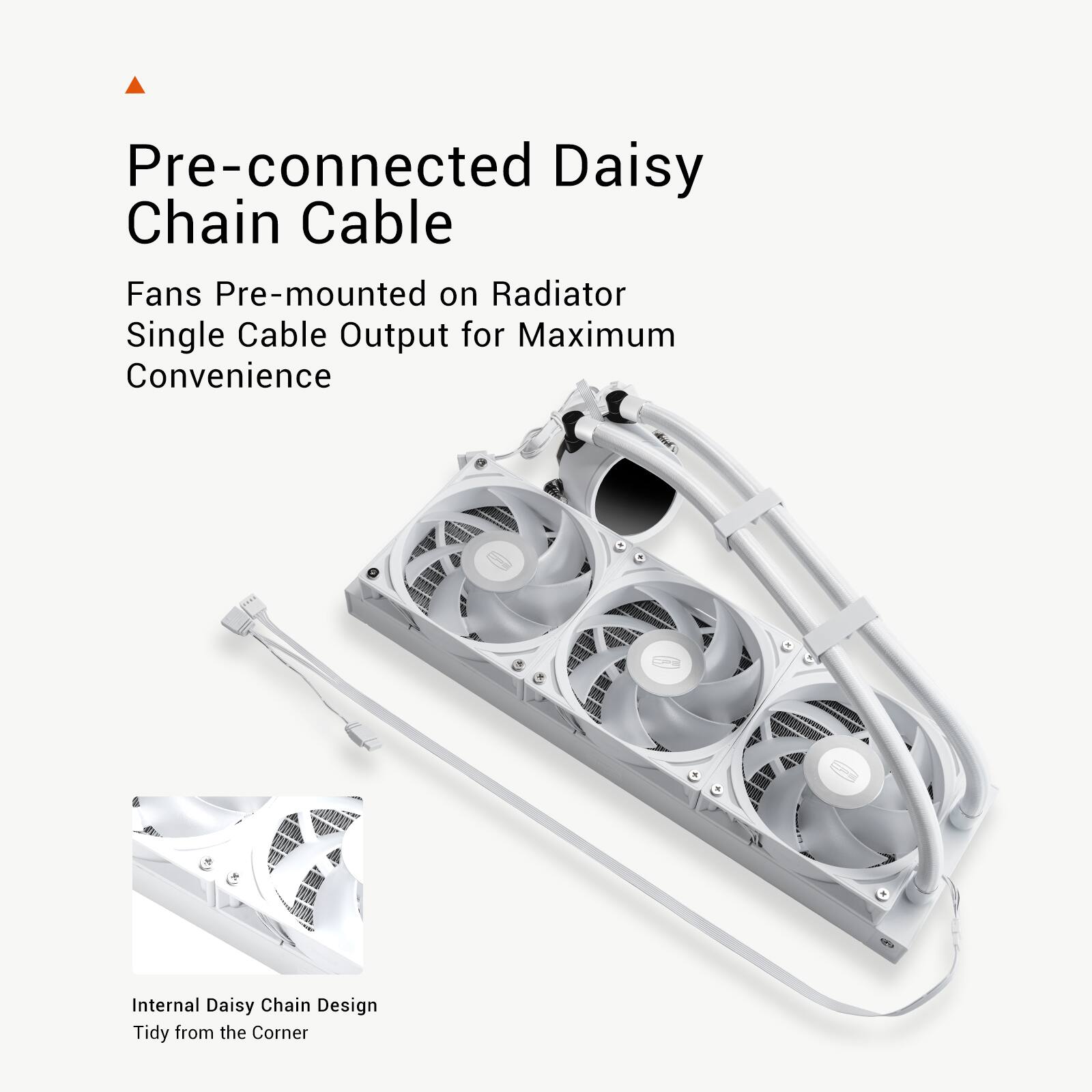Pre-connected Daisy Chain Cable  
Fans Pre-mounted on Radiator  
Single Cable Output for Maximum Convenience  

Internal Daisy Chain Design  
Tidy from the Corner
