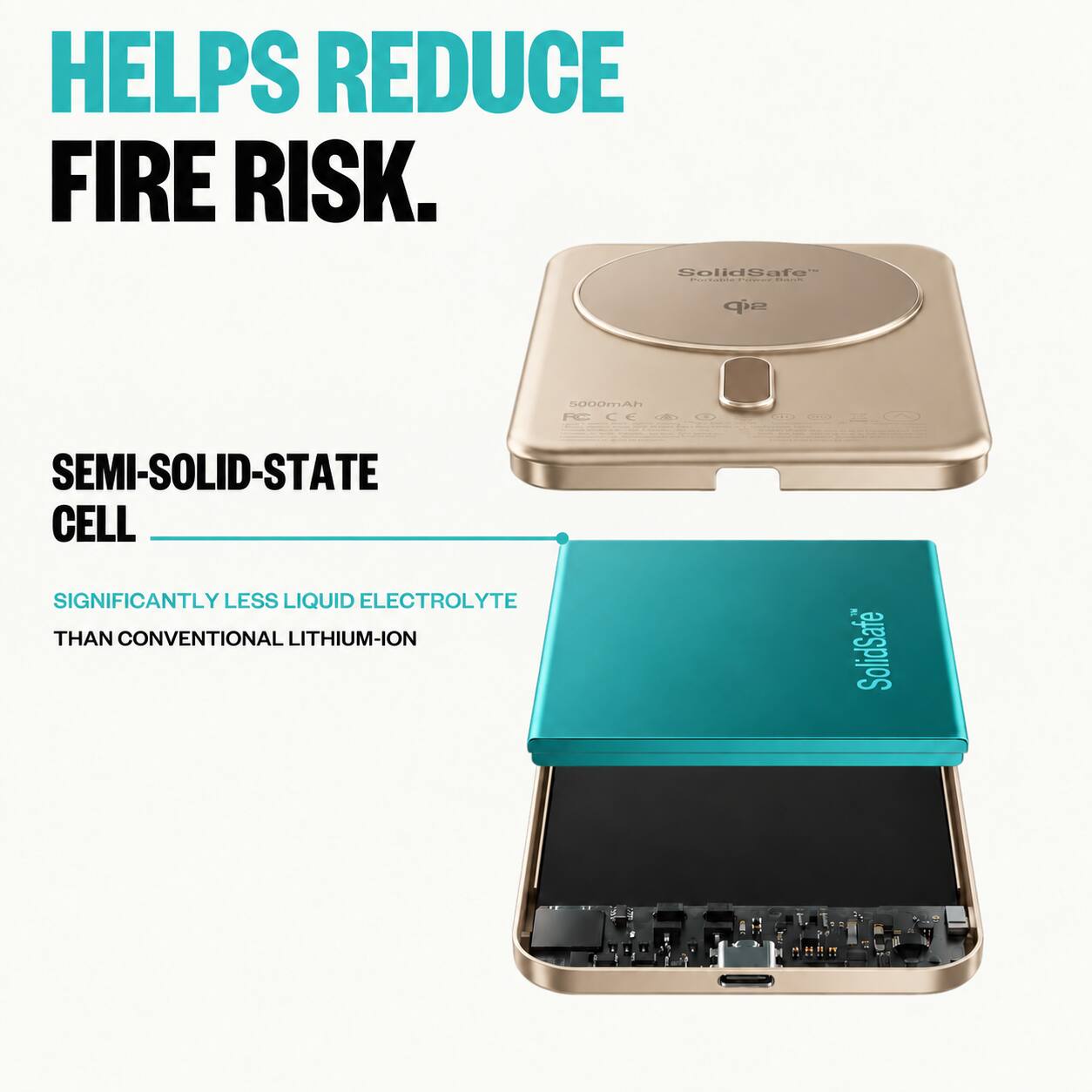HELPS REDUCE FIRE RISK.

SolidSafe Portance PUWER thank
sip
5000mAh FC C
SEMI-SOLID-STATE CELL SIGNIFICANTLY LESS LIQUID ELECTROLYTE THAN CONVENTIONAL LITHIUM-ION
SolidSafe