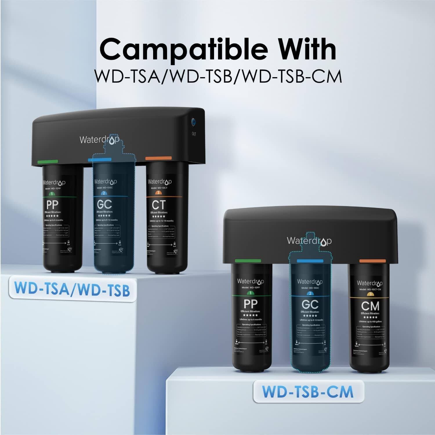 Compatible With WD-TSA/WD-TSB/WD-TSB-CM Waterdrop - Waterdrop - 1 PP - GC - CT - SC