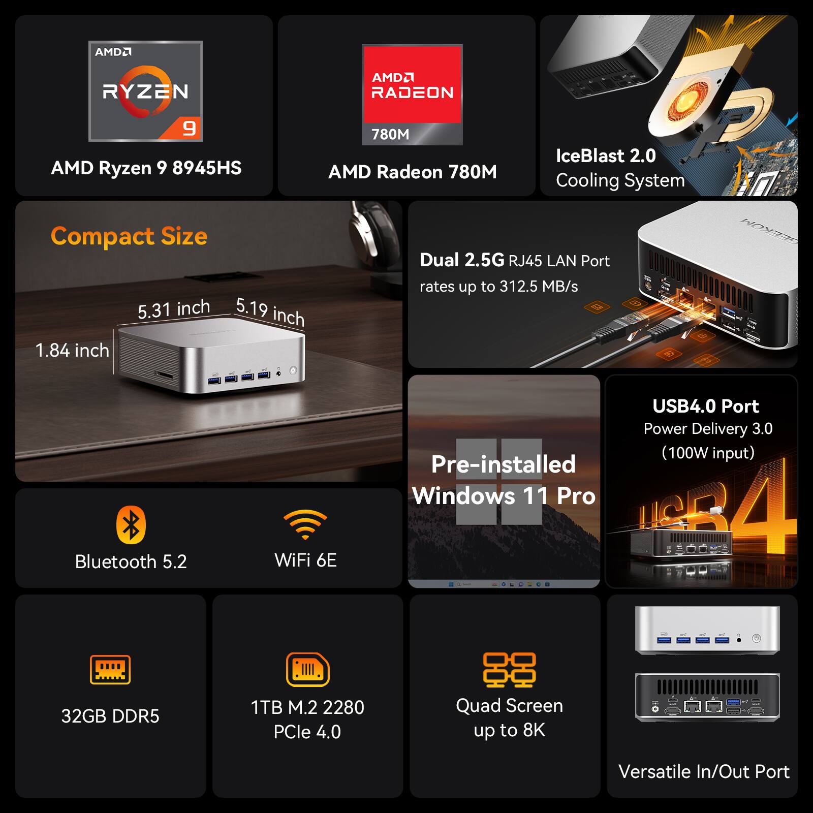 AMD Ryzen 9 8945HS  
AMD Radeon 780M  
IceBlast 2.0 Cooling System  
Compact Size: 5.31 inch x 5.19 inch x 1.84 inch  
Dual 2.5G RJ45 LAN Port (rates up to 312.5 MB/s)  
Bluetooth 5.2  
WiFi 6E  
USB4.0 Port (Power Delivery 3.0, 100W input)  
Pre-installed Windows 11 Pro  
32GB DDR5  
1TB M.2 2280 PCIe 4.0  
Quad Screen (up to 8K)  
Versatile In/Out Port