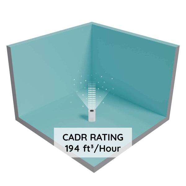 CADR RATING 194 ft³/Hour