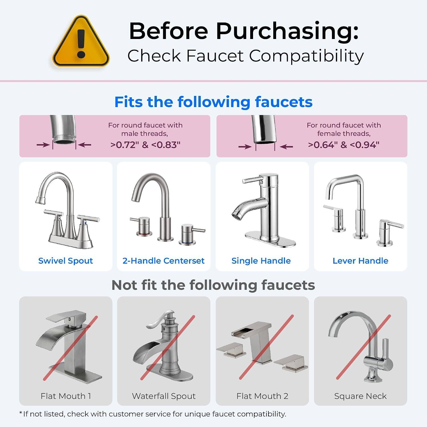 Before Purchasing: Check Faucet Compatibility

Fits the following faucets
- Swivel Spout: For round faucet with male threads, >0.72" & <0.83"
- 2-Handle Centerset
- Single Handle
- Lever Handle

Not fit the following faucets
- Flat Mouth 1
- Waterfall Spout
- Flat Mouth 2
- Square Neck

*If not listed, check with customer service for unique faucet compatibility.