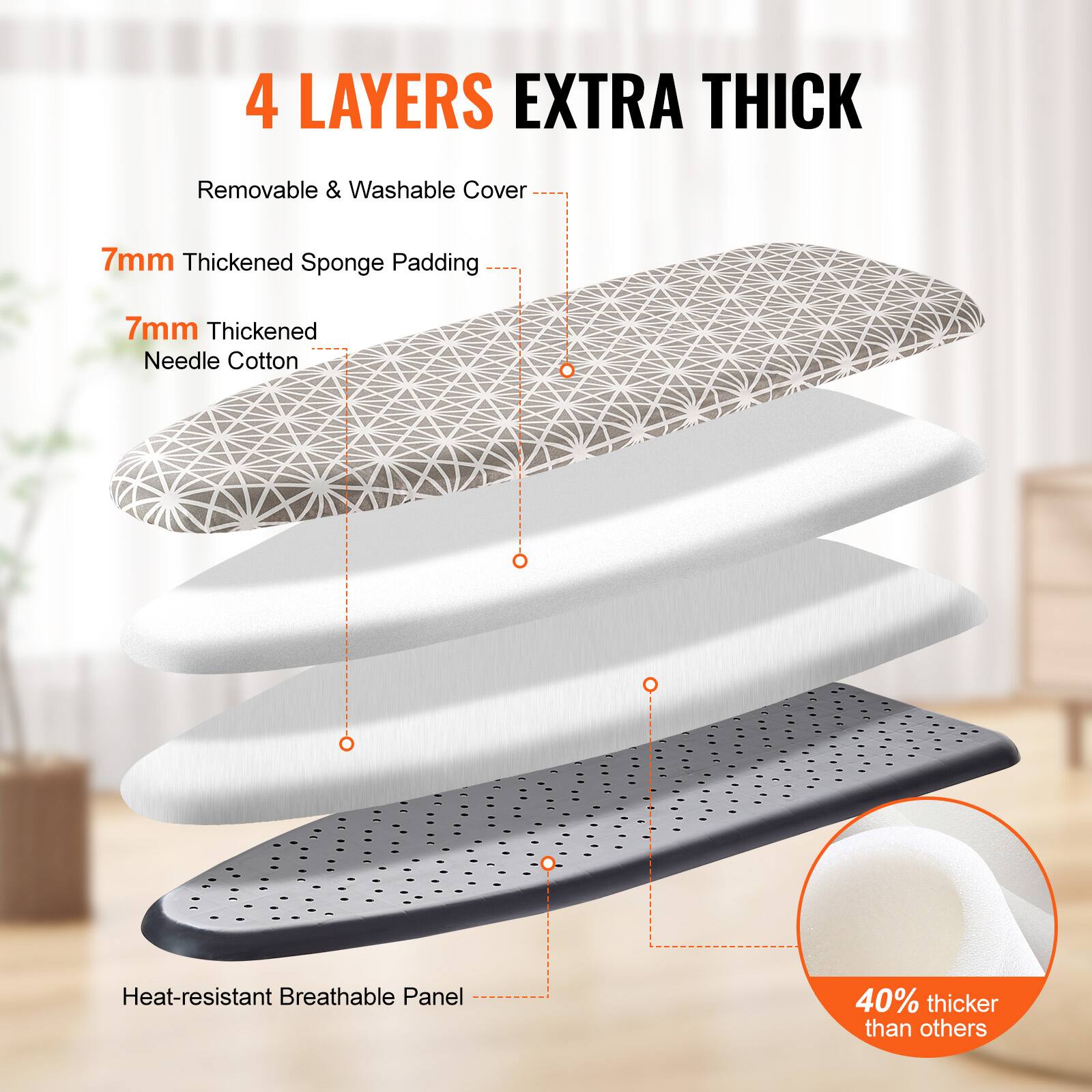 4 LAYERS EXTRA THICK

Removable & Washable Cover
7mm Thickened Sponge Padding
7mm Thickened Needle Cotton
Heat-resistant Breathable Panel
40% thicker than others