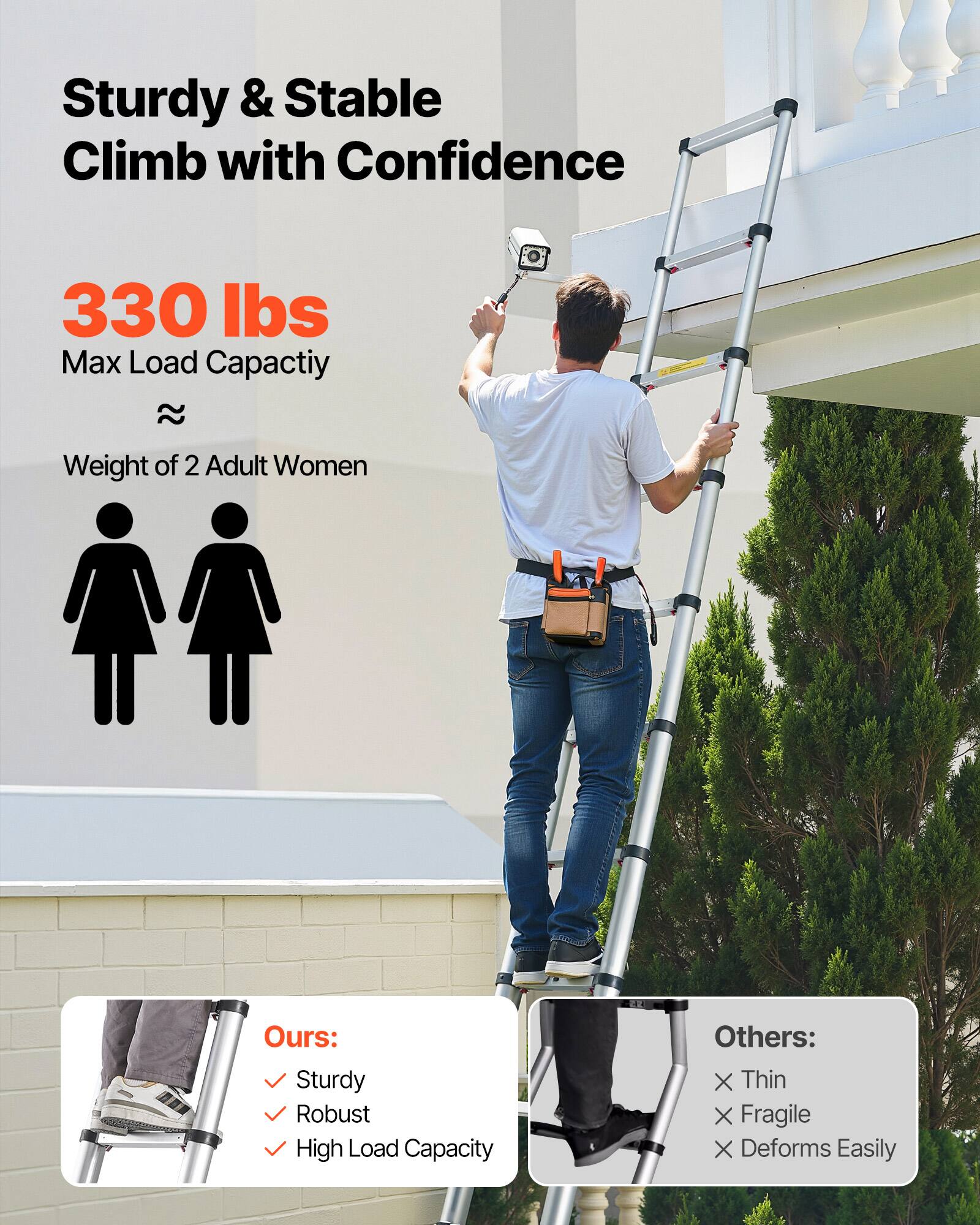 Sturdy & Stable Climb with Confidence

330 lbs Max Load Capacity
Weight of 2 Adult Women

Ours:
- Sturdy
- Robust
- High Load Capacity

Others:
- Thin
- Fragile
- Deforms Easily