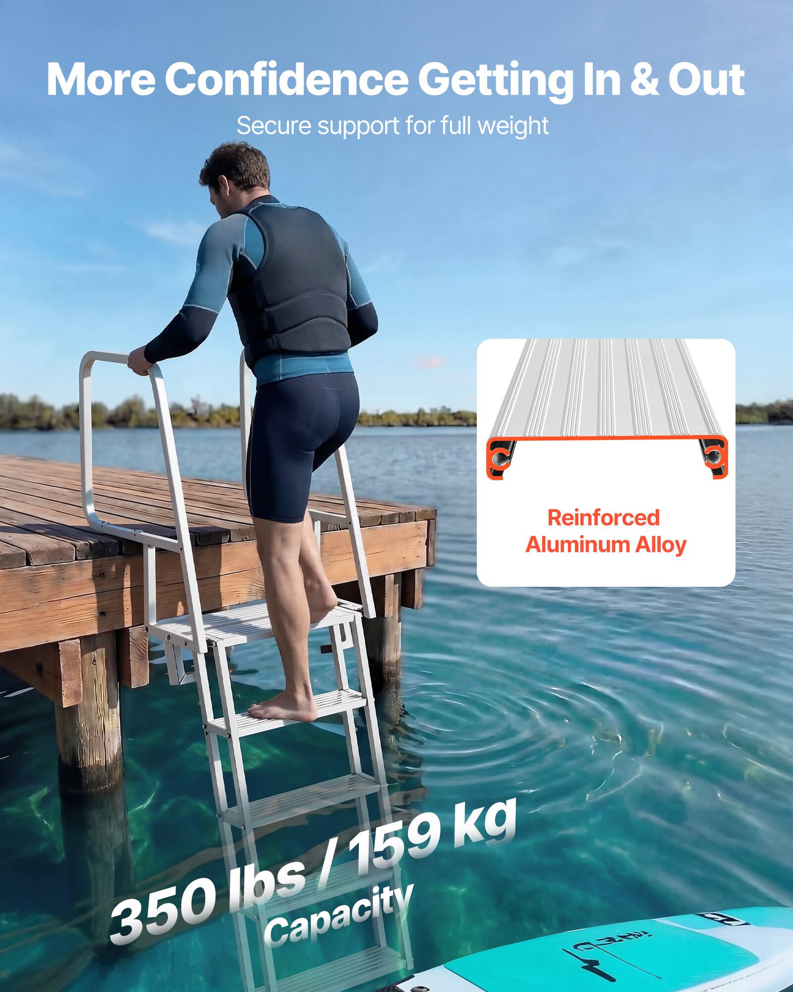 More Confidence Getting In & Out  
Secure support for full weight  

Reinforced Aluminum Alloy  

350 lbs / 159 kg Capacity