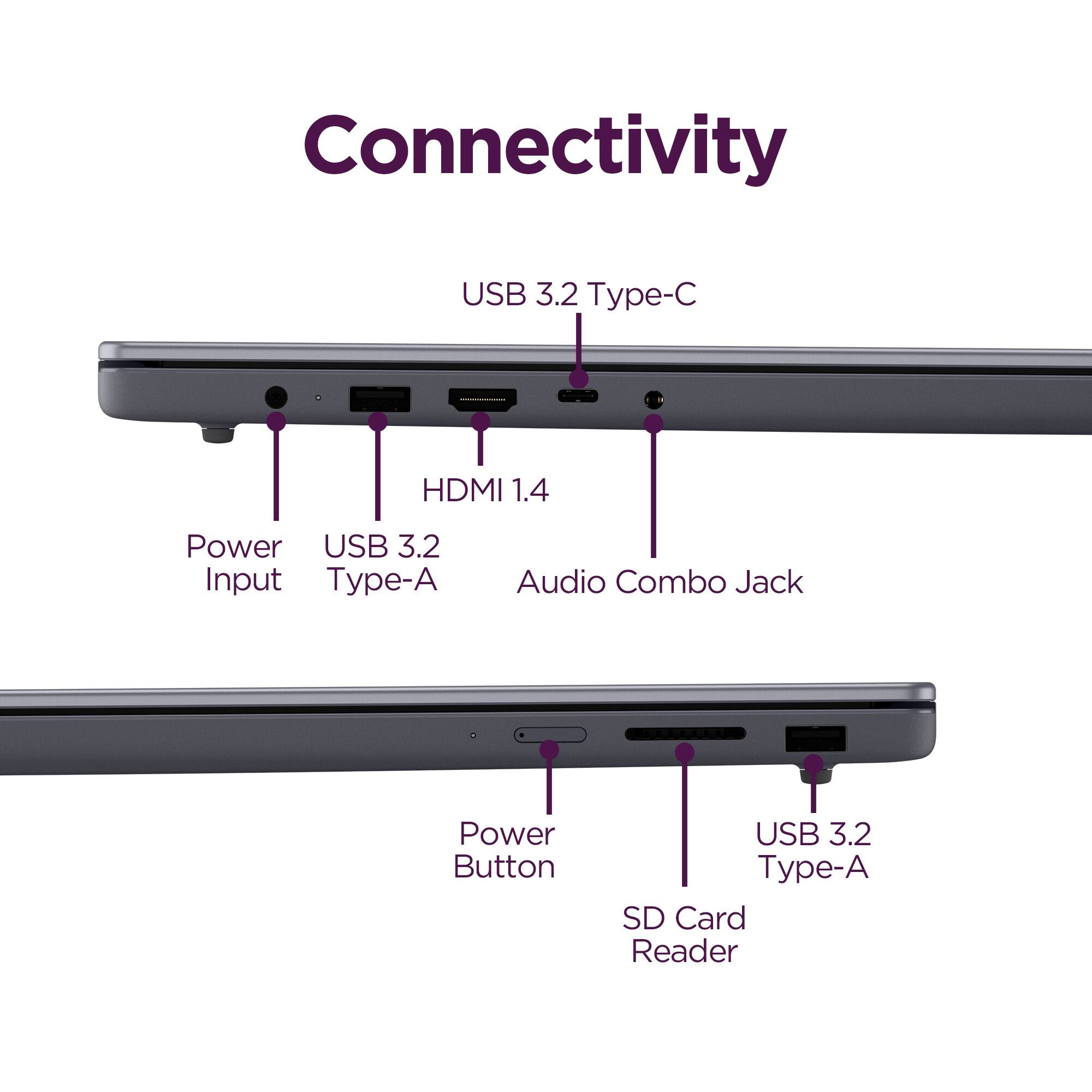 Connectivity: USB 3.2 Type-A, HDMI 1.4, Power USB 3.2 Type-A, Audio Combo Jack, Power Button, USB 3.2 Type-A, SD Card Reader.