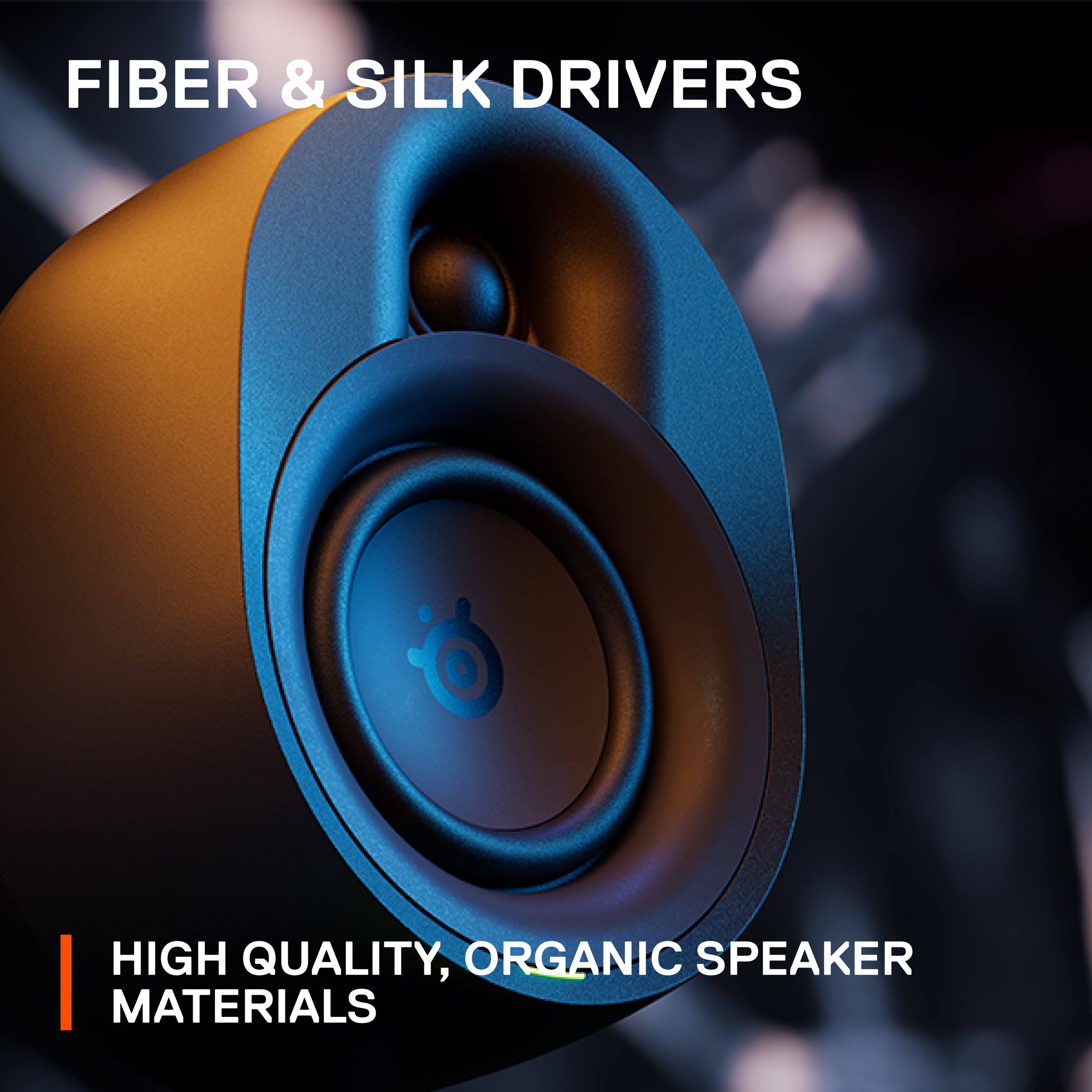 Fiber & Silk Drivers: High Quality, Organic Speaker Materials.