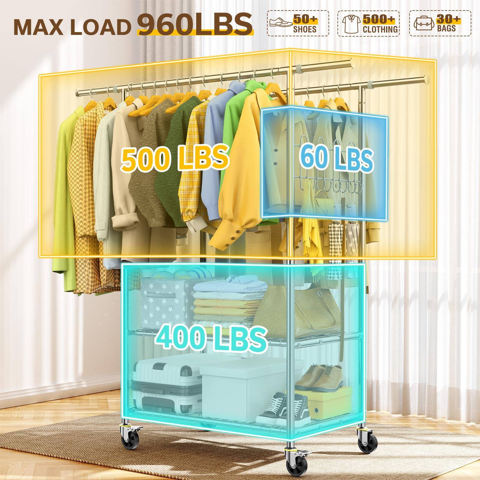 MAX LOAD 960LBS

50+ SHOES

500+ CLOTHING

30+ BAGS

500 LBS

60 LBS

400 LBS