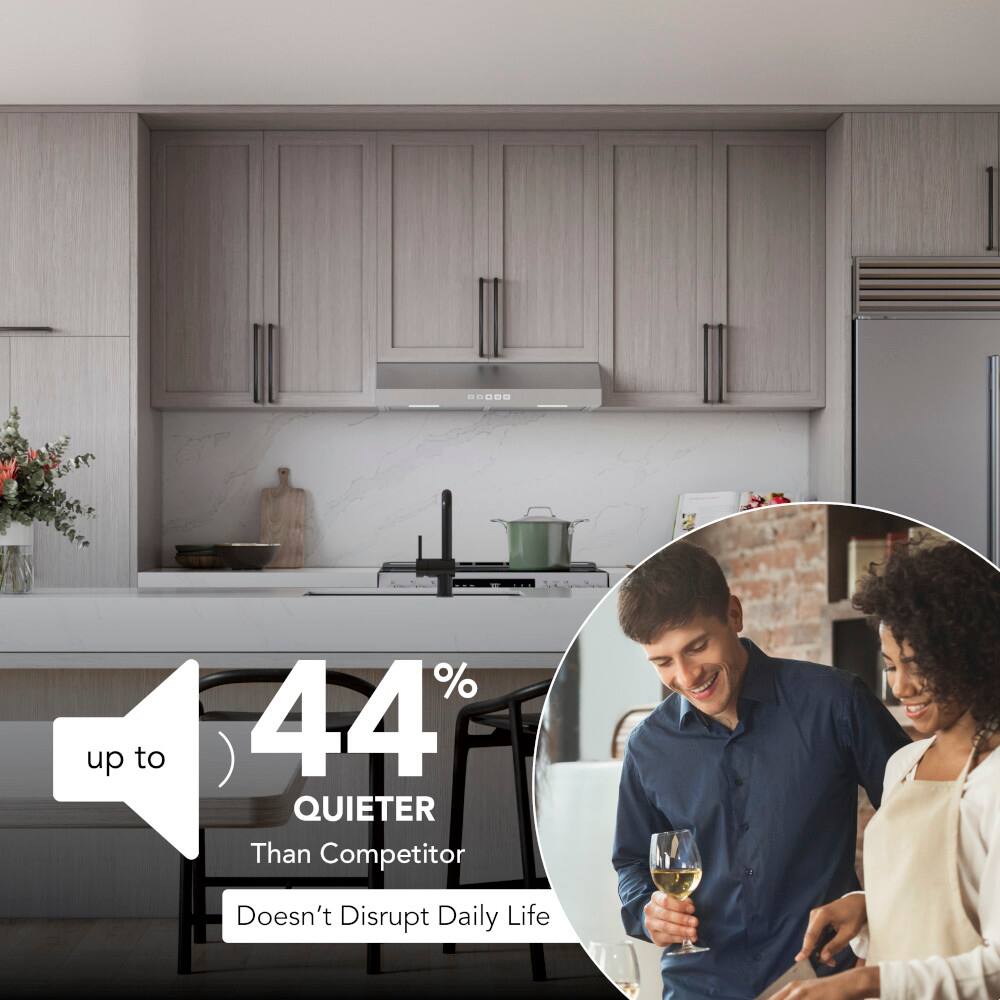 Up to 44% Quieter Than Competitor Doesn't Disrupt Daily Life