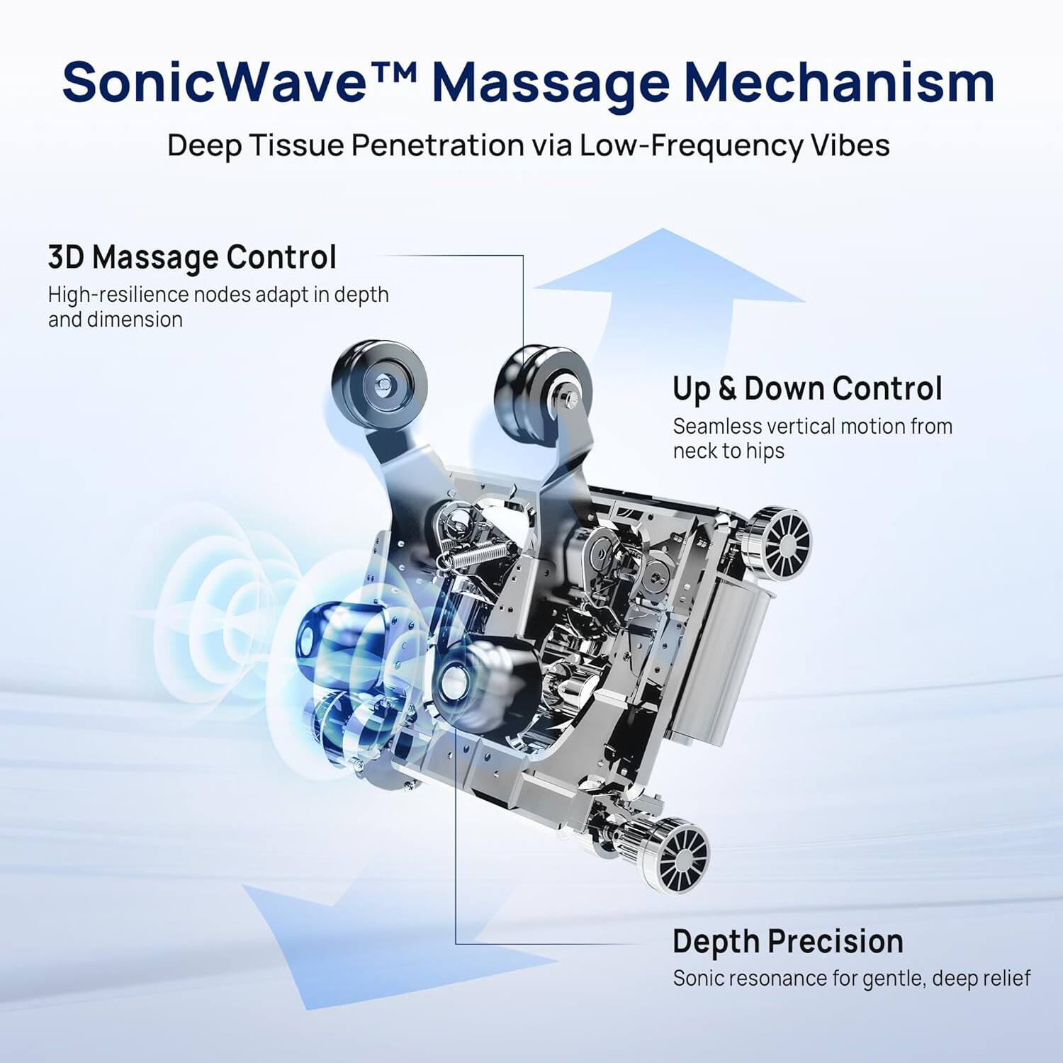 SonicWave™ Massage Mechanism  
Deep Tissue Penetration via Low-Frequency Vibes  

3D Massage Control  
High-resilience nodes adapt in depth and dimension  

Up & Down Control  
Seamless vertical motion from neck to hips  

Depth Precision  
Sonic resonance for gentle, deep relief