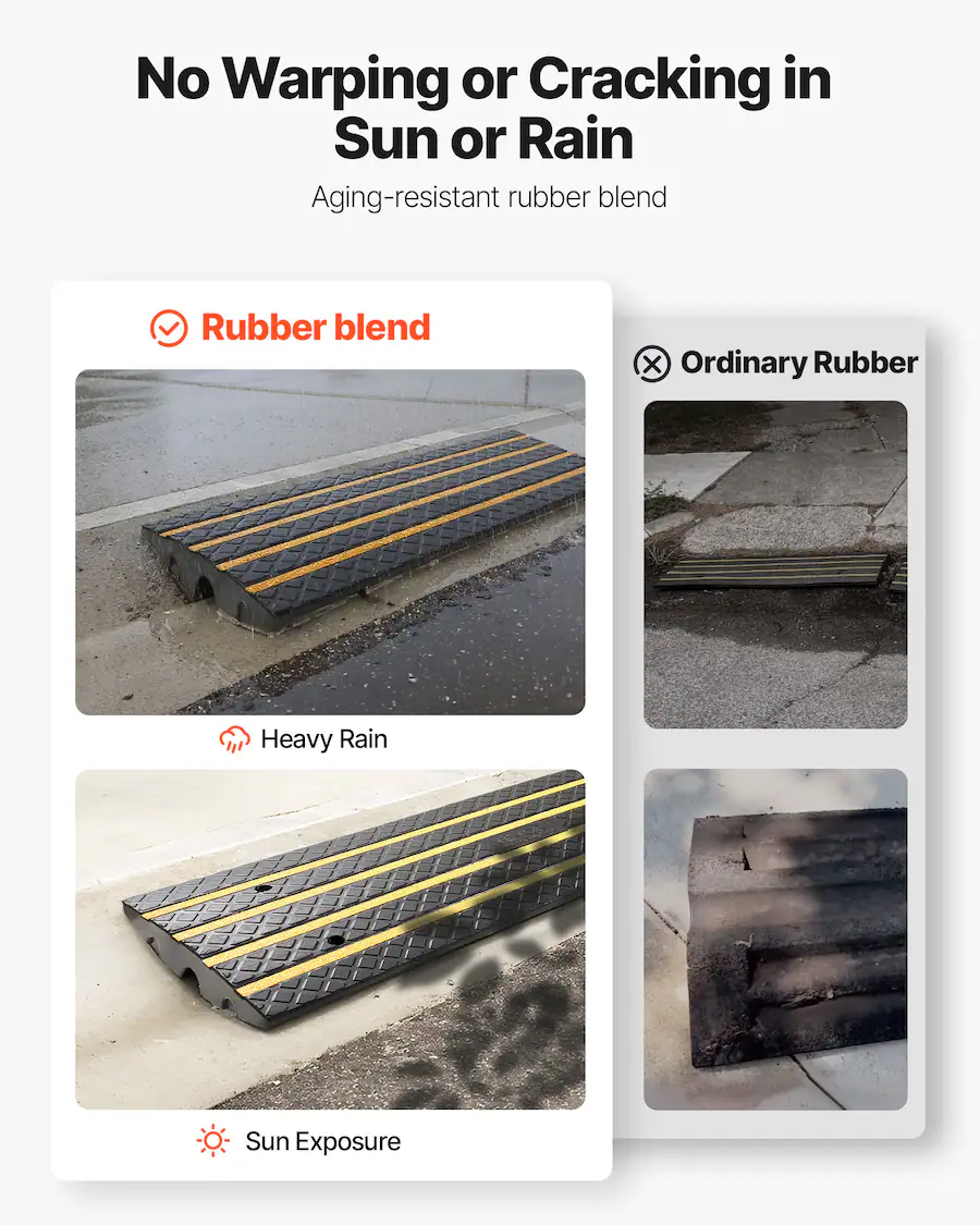 VEVOR Car Driveway Rubber Curb Ramp, 33069 lbs Load Capacity, 2.6 inch ...