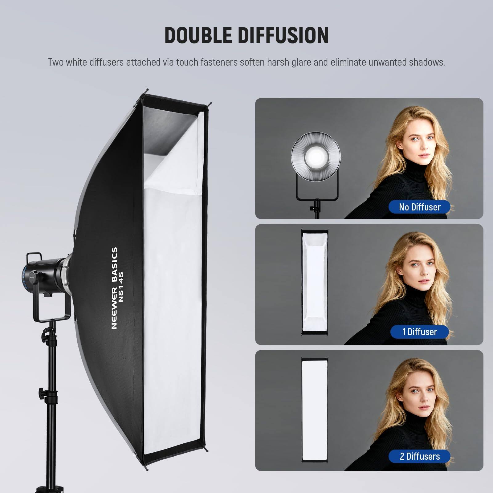 DOUBLE DIFFUSION  
Two white diffusers attached via touch fasteners soften harsh glare and eliminate unwanted shadows.

No Diffuser  
1 Diffuser  
2 Diffusers
