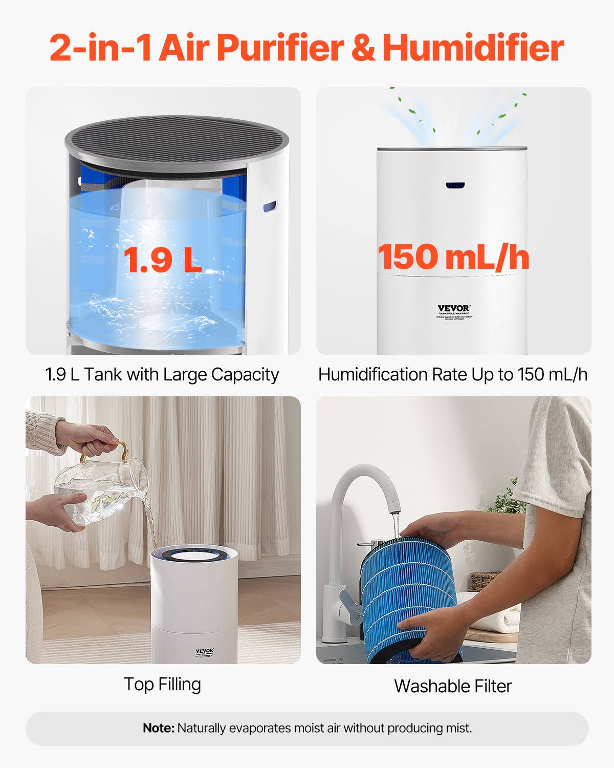 2-in-1 Air Purifier & Humidifier

1.9 L Tank with Large Capacity

150 mL/h Humidification Rate Up to 150 mL/h

Top Filling

Washable Filter

Note: Naturally evaporates moist air without producing mist.