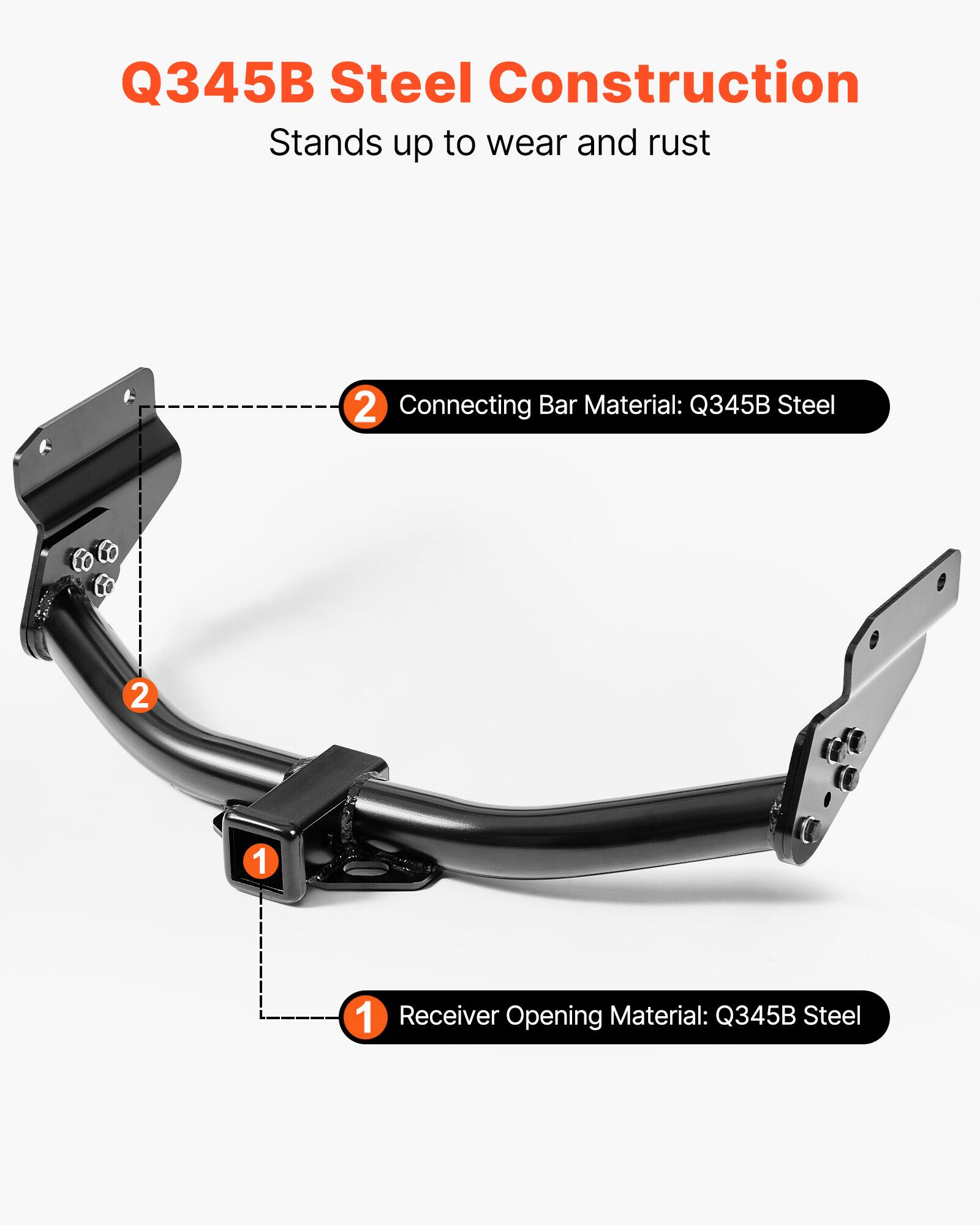 Q345B Steel Construction  
Stands up to wear and rust  

1. Receiver Opening Material: Q345B Steel  
2. Connecting Bar Material: Q345B Steel