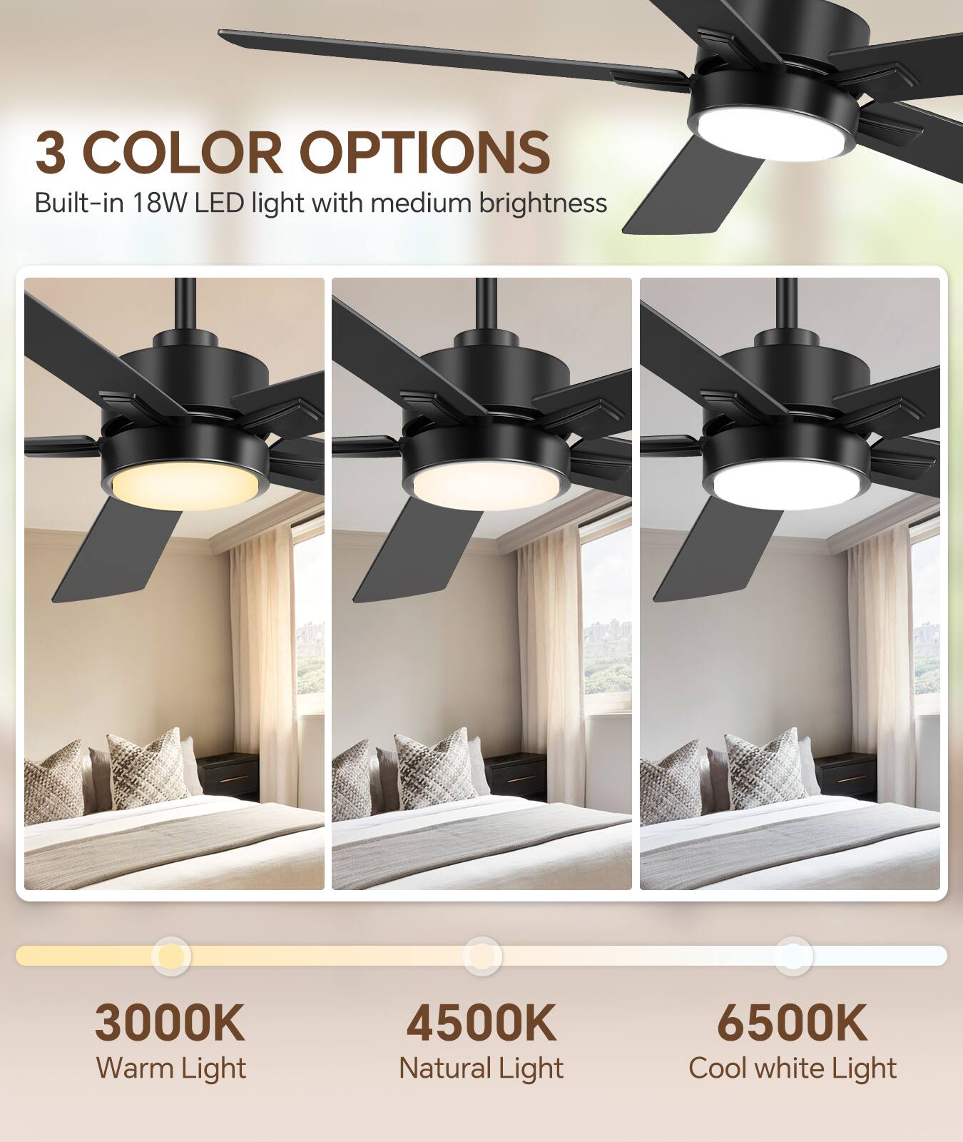 3 COLOR OPTIONS  
Built-in 18W LED light with medium brightness  

3000K Warm Light  
4500K Natural Light  
6500K Cool white Light