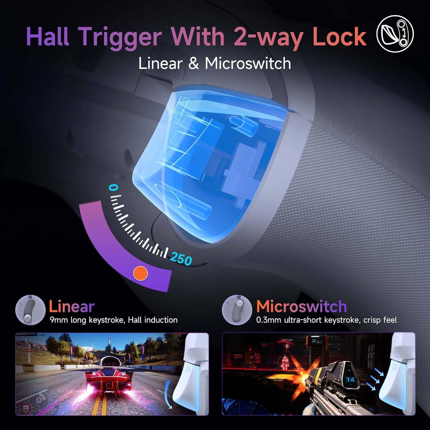 Hall Trigger With 2-way Lock  
Linear & Microswitch  

Linear  
9mm long keystroke, Hall induction  

Microswitch  
0.3mm ultra-short keystroke, crisp feel