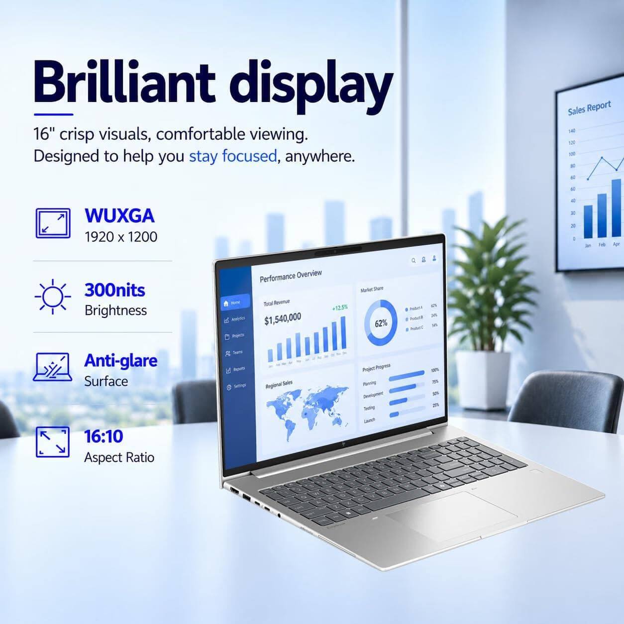 Brilliant display 16" crisp visuals, comfortable viewing. Designed to help you stay focused, anywhere.

WUXGA 1920 x 1200

300nits Brightness

Anti-glare Surface

16:10 Aspect Ratio

Sales Report
140 120 100

Performance Overview
Total Revenue +12.5% $1,540,000

Market Share 62%

Project Progress
Planning 28%
Development 20%
Testing
Launch

Regional Sales