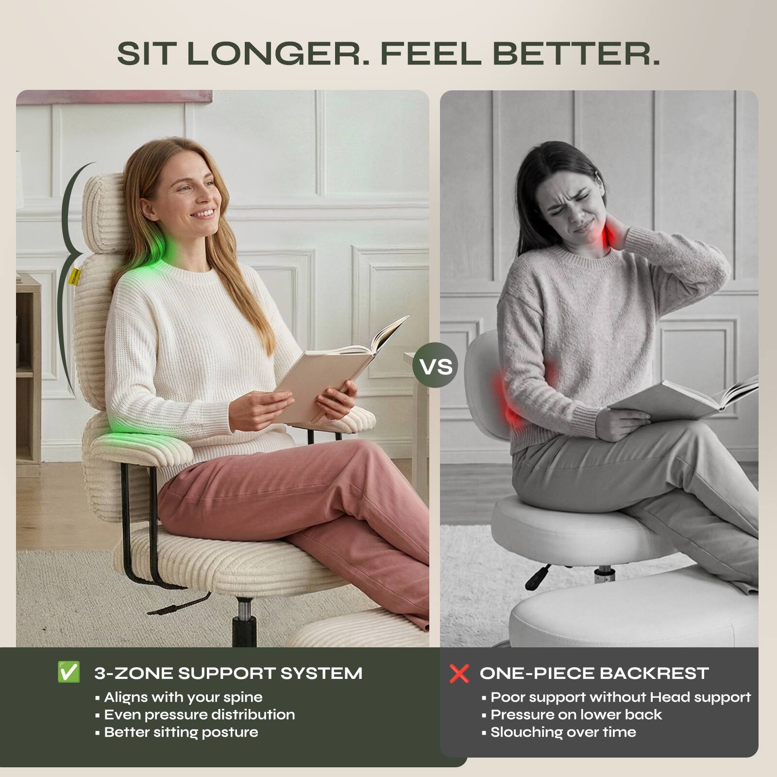 SIT LONGER. FEEL BETTER.

3-ZONE SUPPORT SYSTEM
- Aligns with your spine
- Even pressure distribution
- Better sitting posture

ONE-PIECE BACKREST
- Poor support without Head support
- Pressure on lower back
- Slouching over time