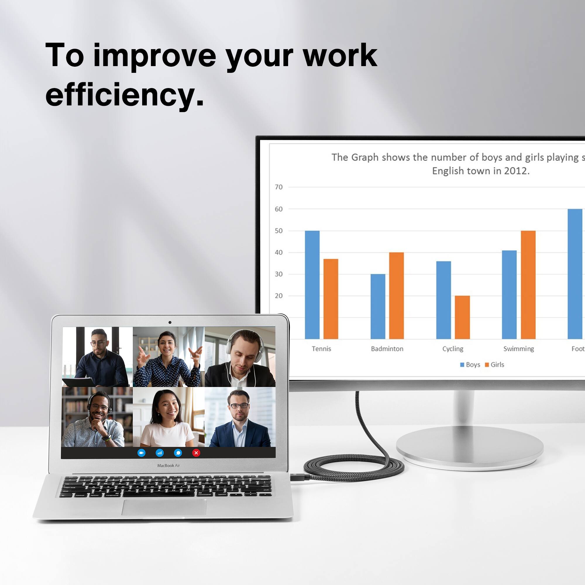 To improve your work efficiency.

The Graph shows the number of boys and girls playing sports in an English town in 2012.

- Tennis
- Badminton
- Cycling
- Swimming
- Football

Boys Girls