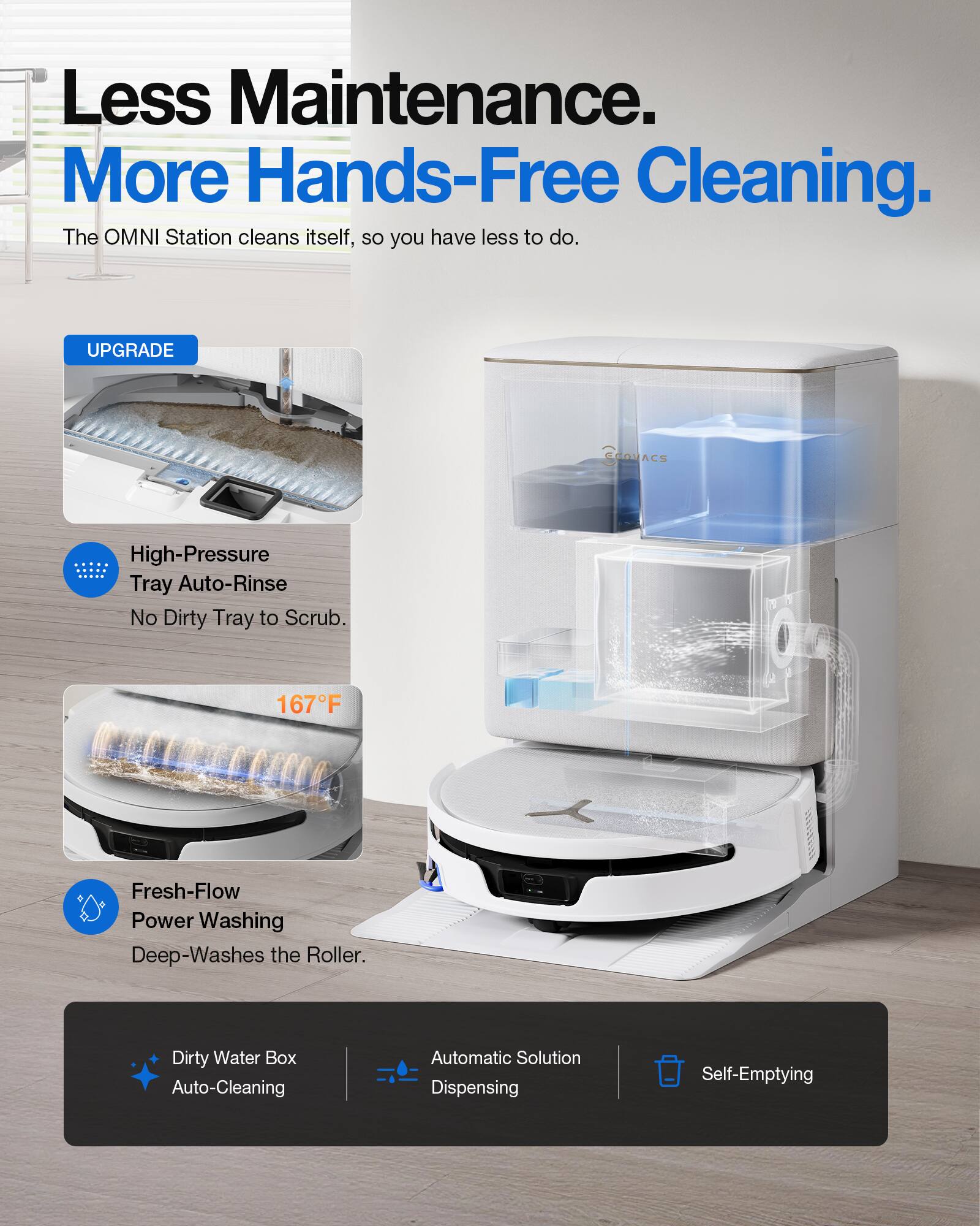 Less Maintenance. More Hands-Free Cleaning.  
The OMNI Station cleans itself, so you have less to do.  

UPGRADE  
COVACS  
High-Pressure Tray Auto-Rinse  
No Dirty Tray to Scrub.  

167°F  
Fresh-Flow Power Washing  
Deep-Washes the Roller.  

Dirty Water Box Auto-Cleaning  
Automatic Solution Dispensing  
Self-Emptying
