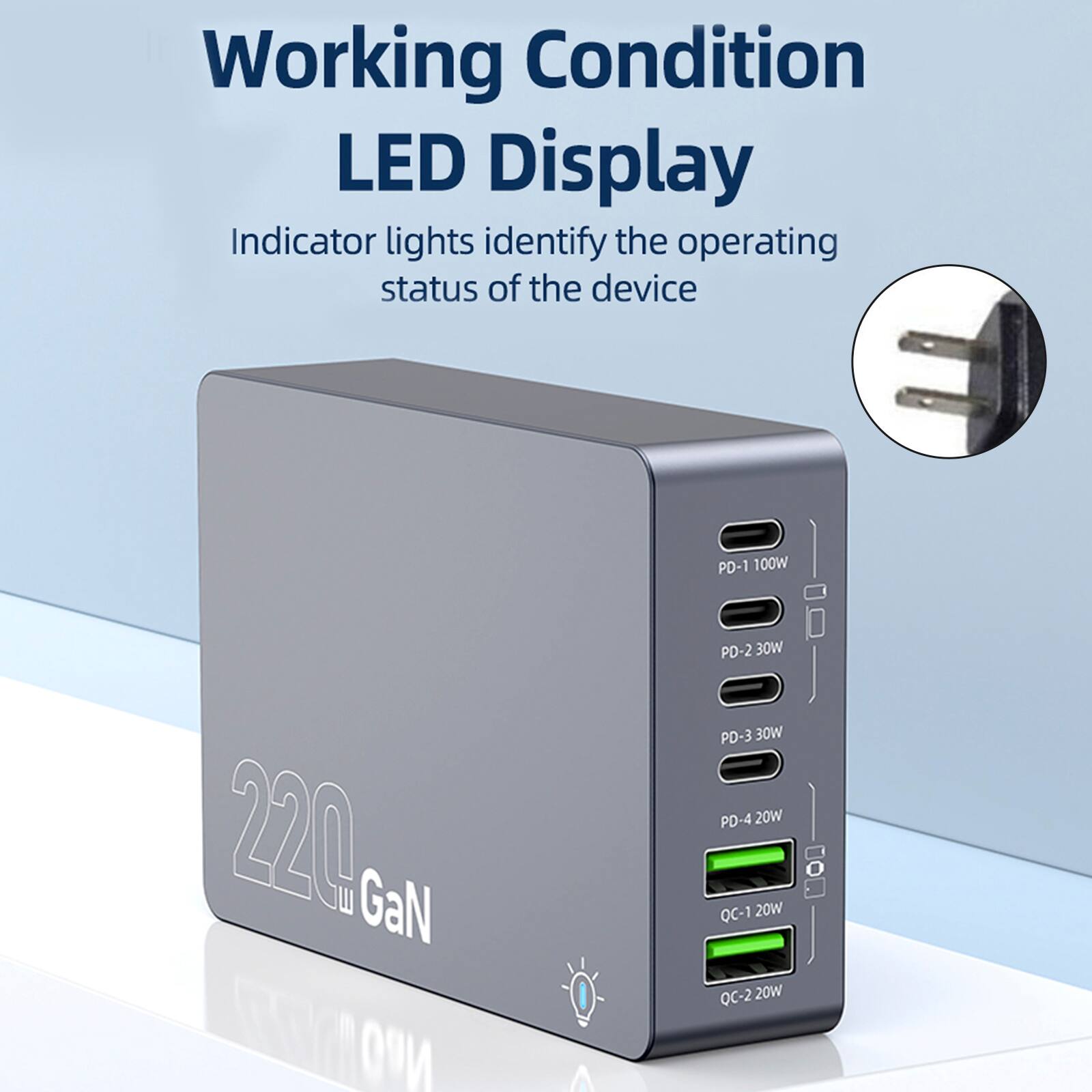 Working Condition LED Display  
Indicator lights identify the operating status of the device  

PD-1 100W  
PD-2 30W  
PD-3 30W  
PD-4 20W  
QC-1 20W  
QC-2 20W