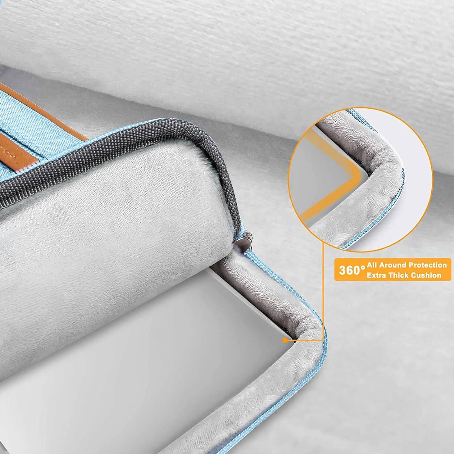 360° All Around Protection  
Extra Thick Cushion