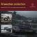 All weather protection
Ideal for ATV, UTV, 4x4, jeep, marine watercraft
IPX6 Waterproofing