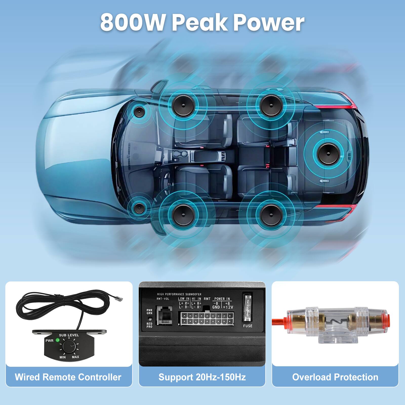 800W Peak Power

HIGH PERFORMANCE SUBWOOFER

LOW IN H1 KMT POWER LE 2

- 8 8 K- L- R- GND | +12V GND + 2V

DE. T.E ctg

FuSA PWR SUB LEVEL

MAX

Wired Remote Controller Support 20Hz-150Hz Overload Protection