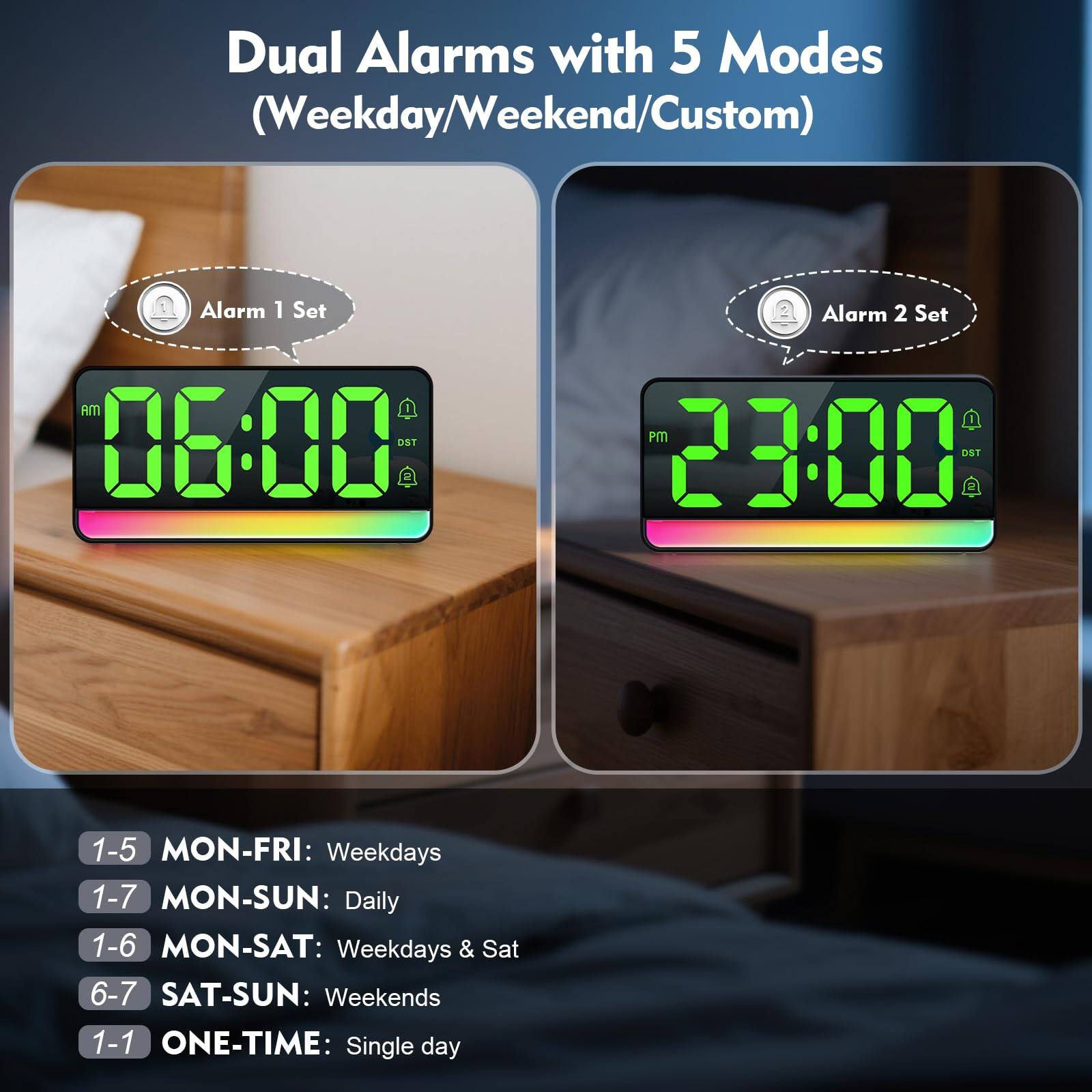 Dual Alarms with 5 Modes (Weekday/Weekend/Custom)

Alarm 1 Set AM 06:00 DST

Alarm 2 Set PM 23:00 DST

1-5 MON-FRI: Weekdays

1-7 MON-SUN: Daily

1-6 MON-SAT: Weekdays & Sat

6-7 SAT-SUN: Weekends

1-1 ONE-TIME: Single day