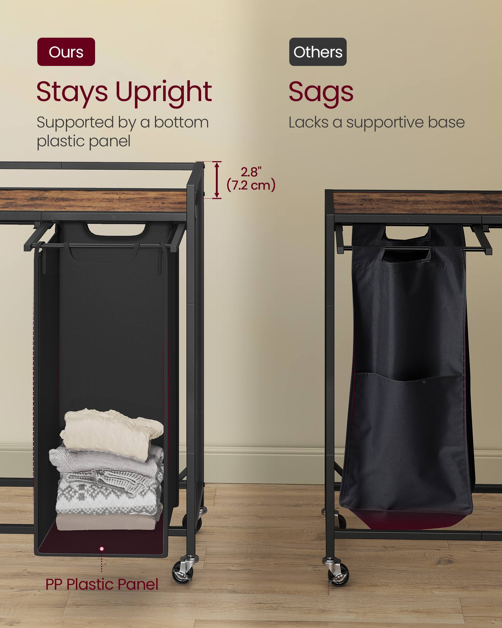 Ours Stays Upright Supported by a bottom plastic panel

Others Sags Lacks a supportive base

2.8" (7.2 cm) PP Plastic Panel