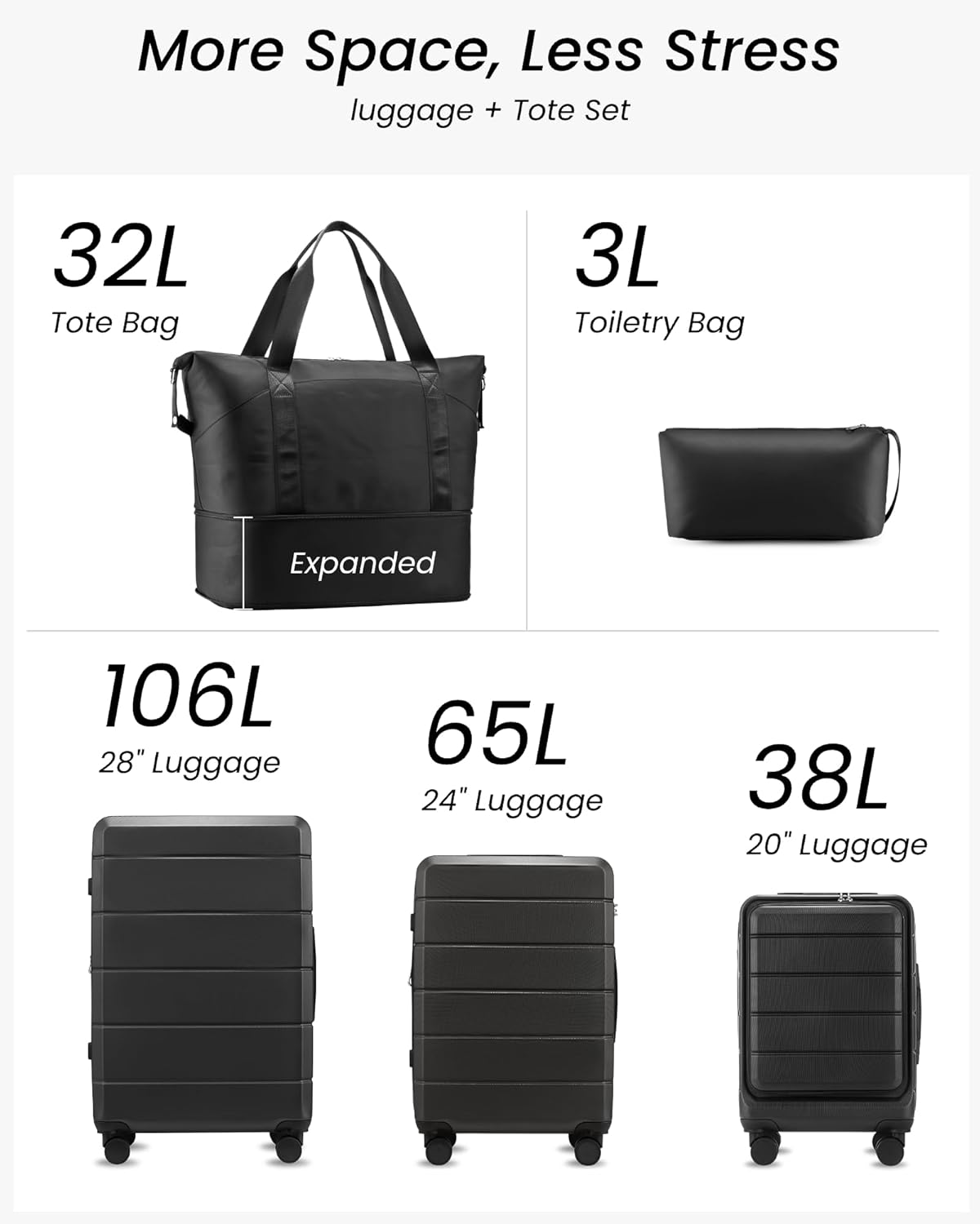 More Space, Less Stress luggage + Tote Set

- 32L Tote Bag (Expanded)
- 3L Toiletry Bag
- 106L 28" Luggage
- 65L 24" Luggage
- 38L 20" Luggage