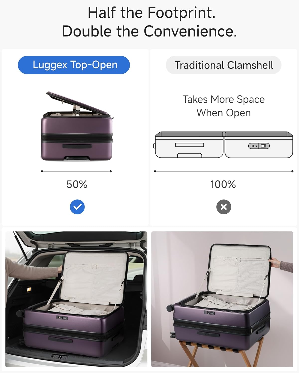 Half the Footprint. Double the Convenience.

Luggex Top-Open

Traditional Clamshell

Takes More Space When Open

50% ✔️

100% ❌