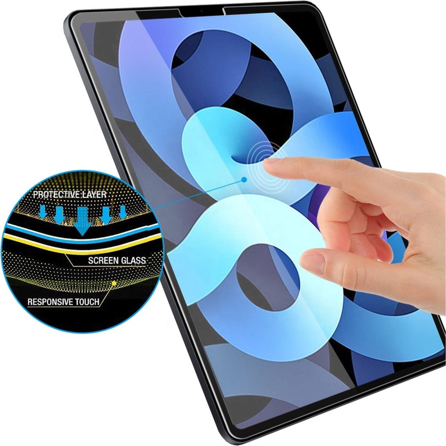 The text on the image reads: "Protective Layer Screen Glass Responsive Touch."